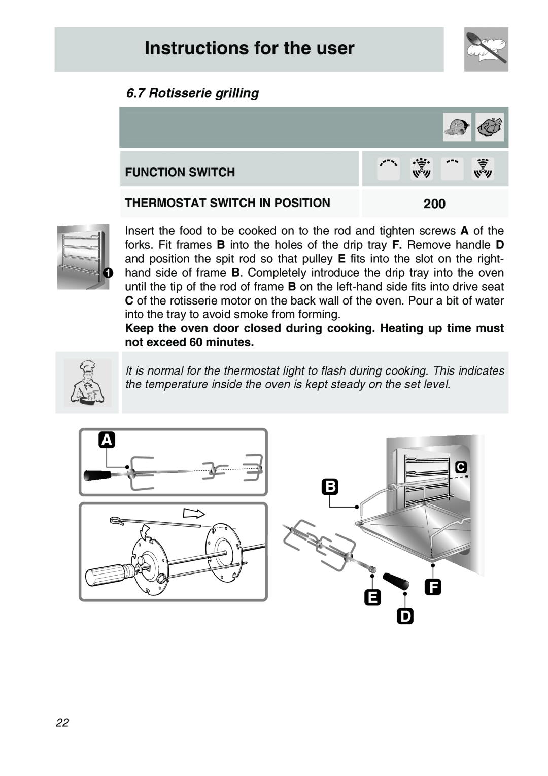 Smeg SCA706X manual Rotisserie grilling, Instructions for the user, Function Switch, Thermostat Switch In Position 