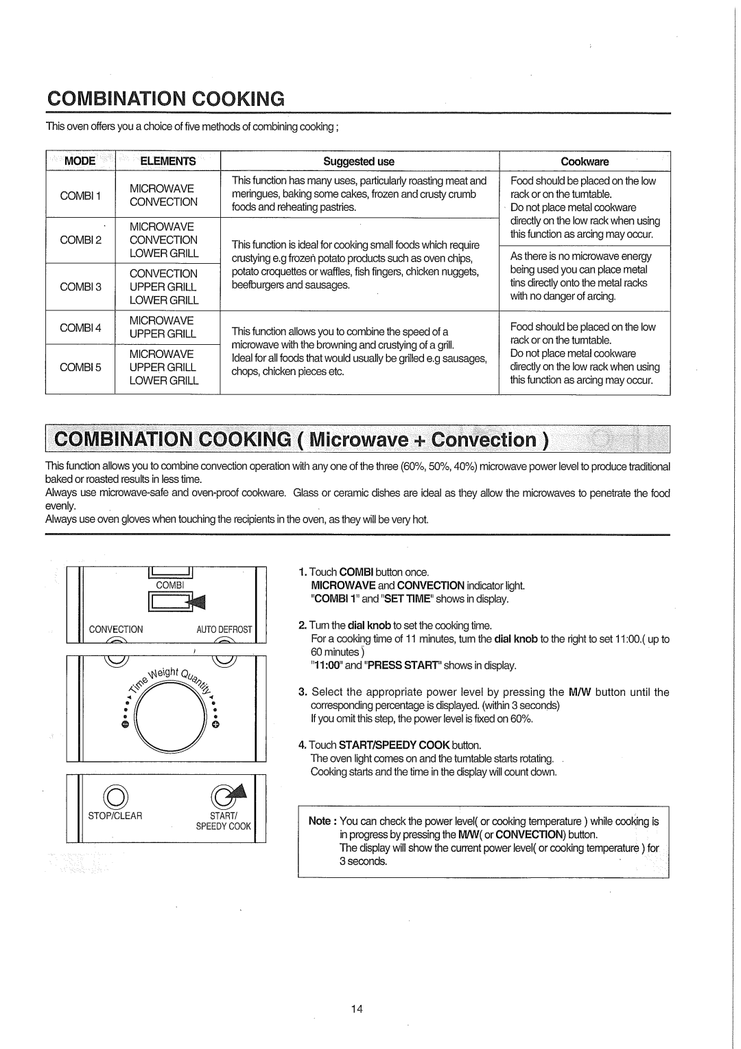 Smeg smeg Microwave Convection/grill Oven, SA987CX manual 