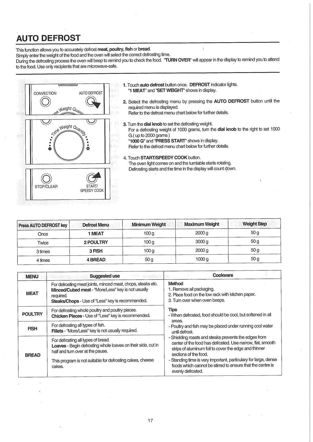 Smeg SA987CX, smeg Microwave Convection/grill Oven manual 