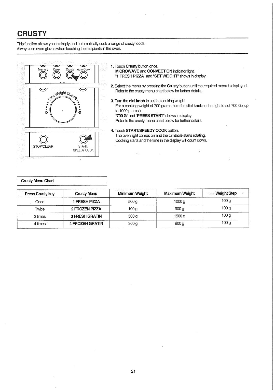 Smeg SA987CX, smeg Microwave Convection/grill Oven manual 