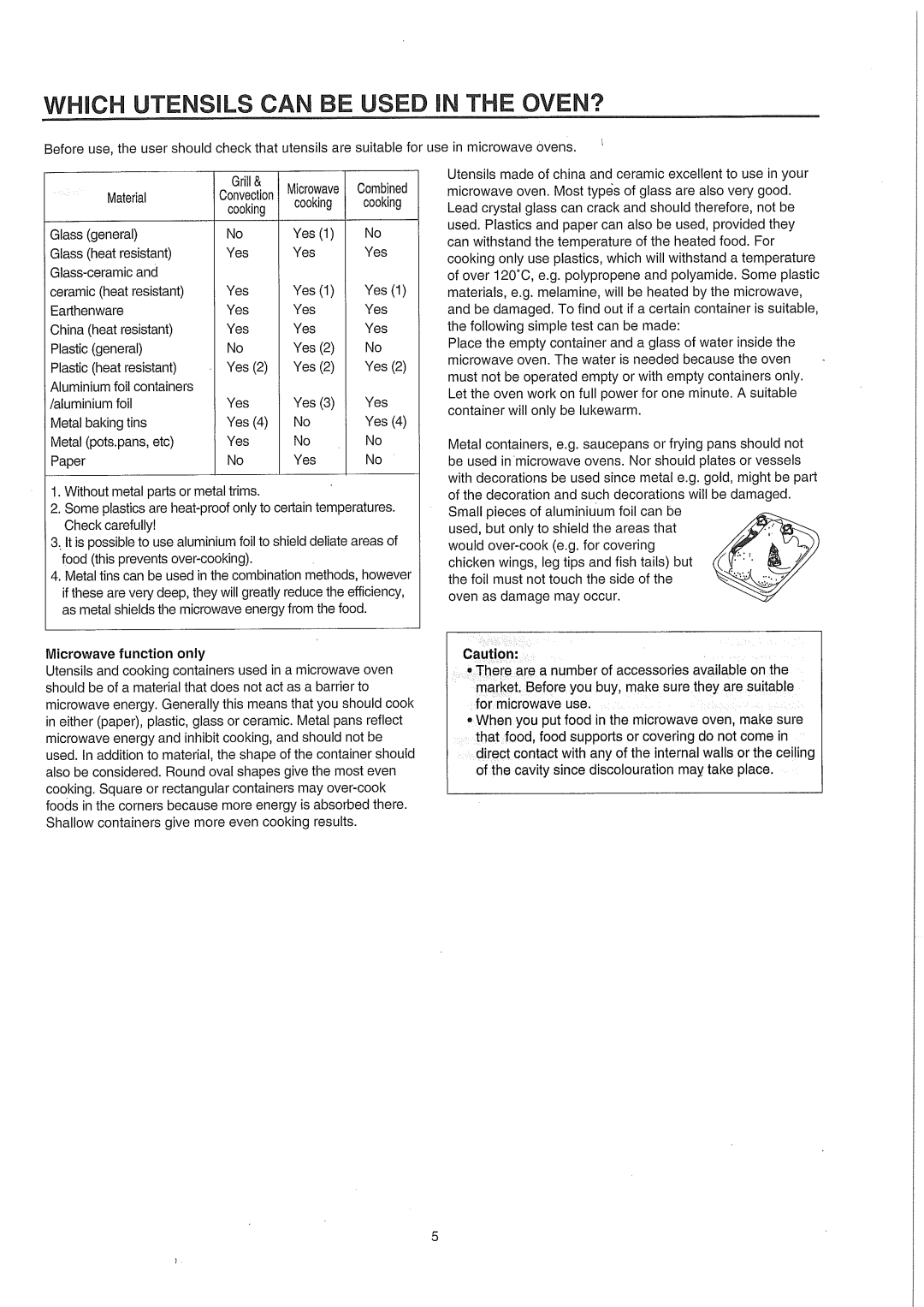 Smeg SA987CX, smeg Microwave Convection/grill Oven manual 