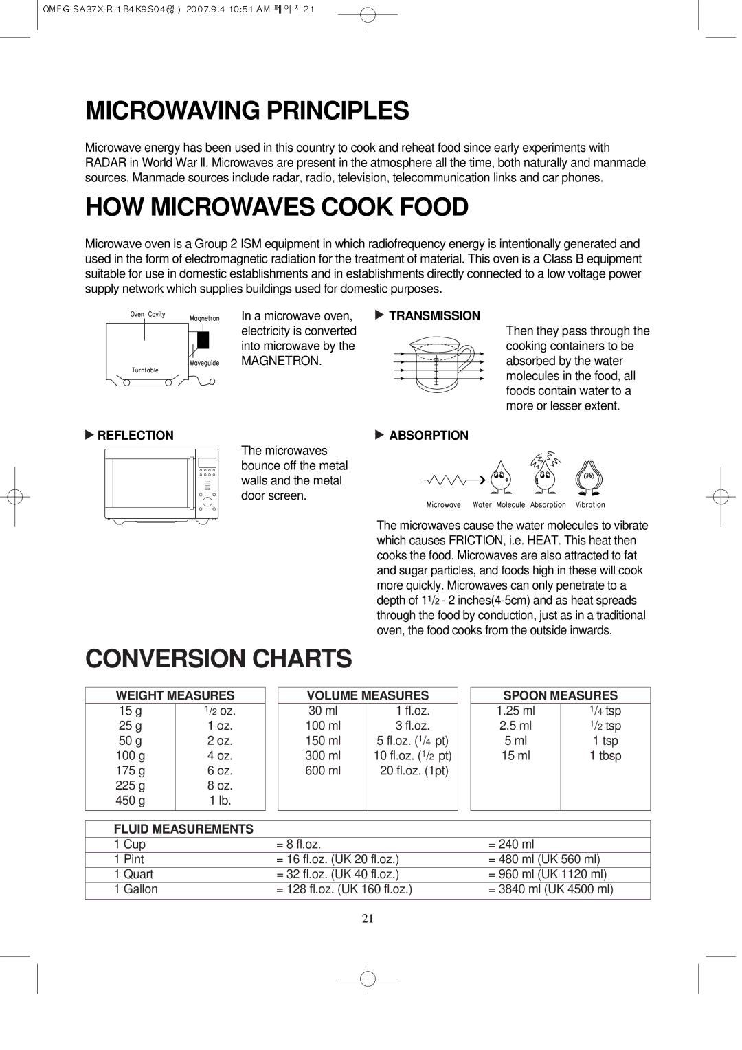 Smeg smeg microwave, SA37X manual Microwaving Principles, HOW Microwaves Cook Food, Reflection, Transmission, Absorption 