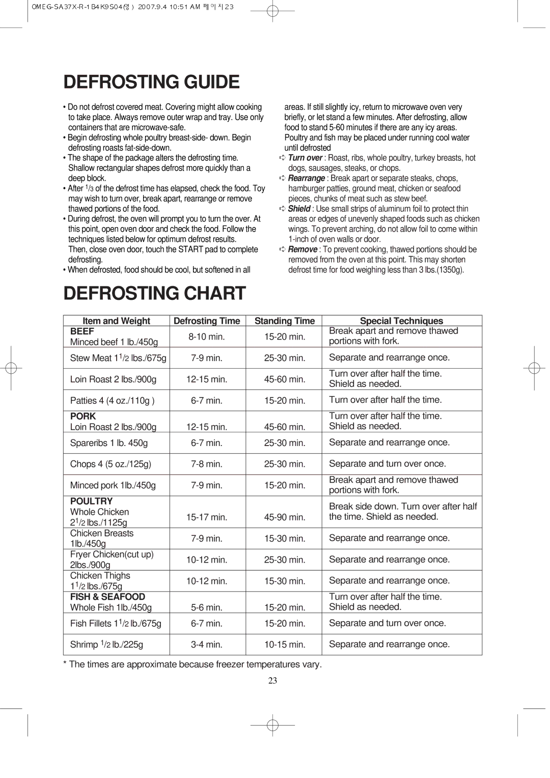 Smeg smeg microwave, SA37X manual Defrosting Guide 