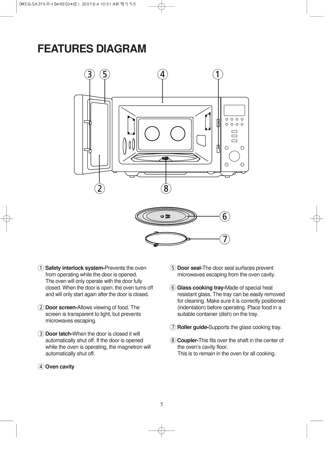 Smeg smeg microwave, SA37X manual Features Diagram 