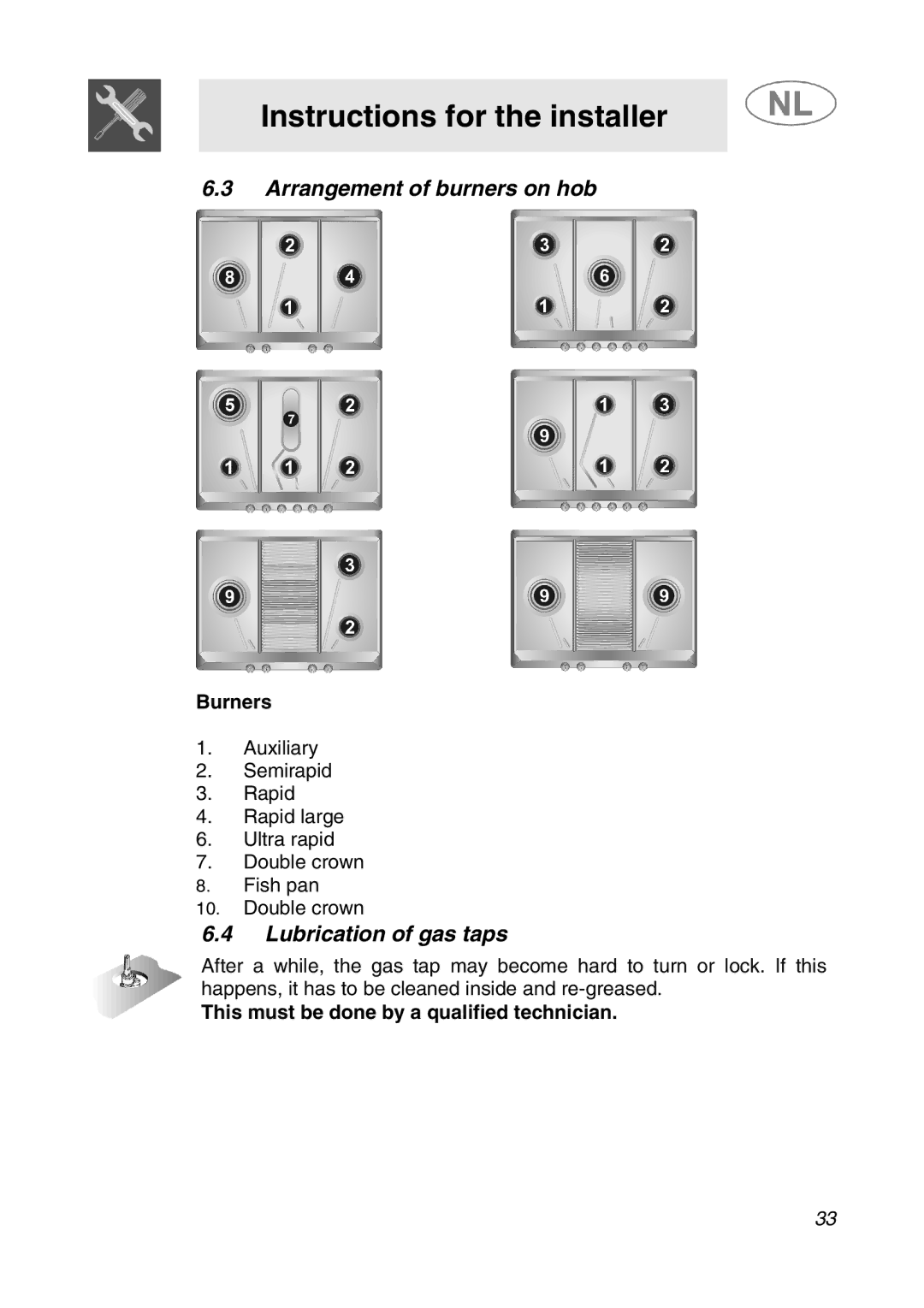 Smeg SNL574GH Arrangement of burners on hob, Lubrication of gas taps, Burners, This must be done by a qualified technician 