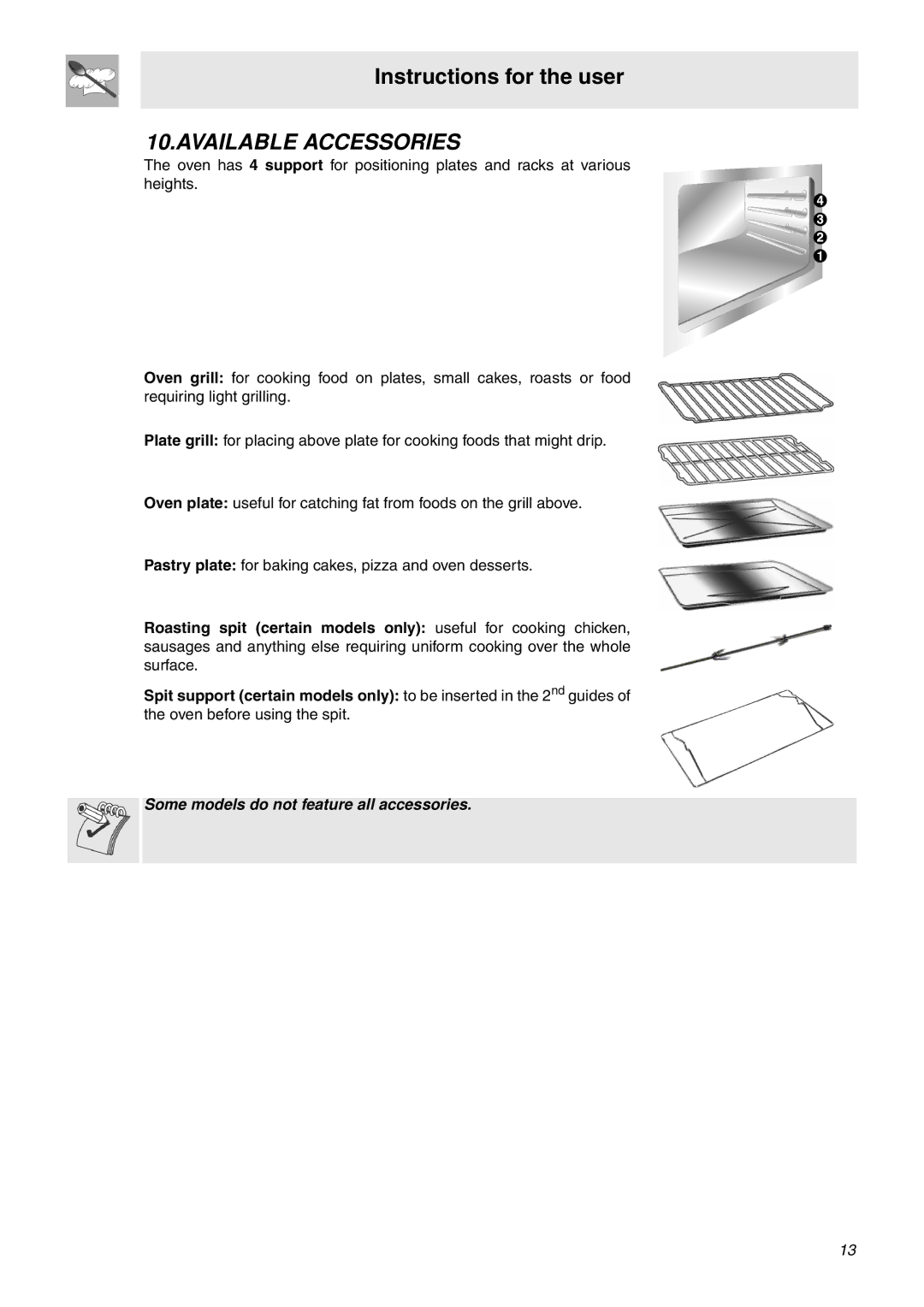 Smeg SNZ106VML manual Available Accessories 