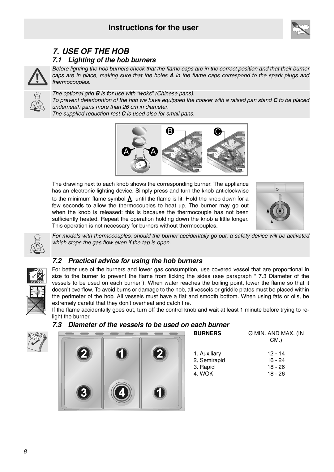 Smeg SNZ106VML manual USE of the HOB, Lighting of the hob burners, Practical advice for using the hob burners, Burners 