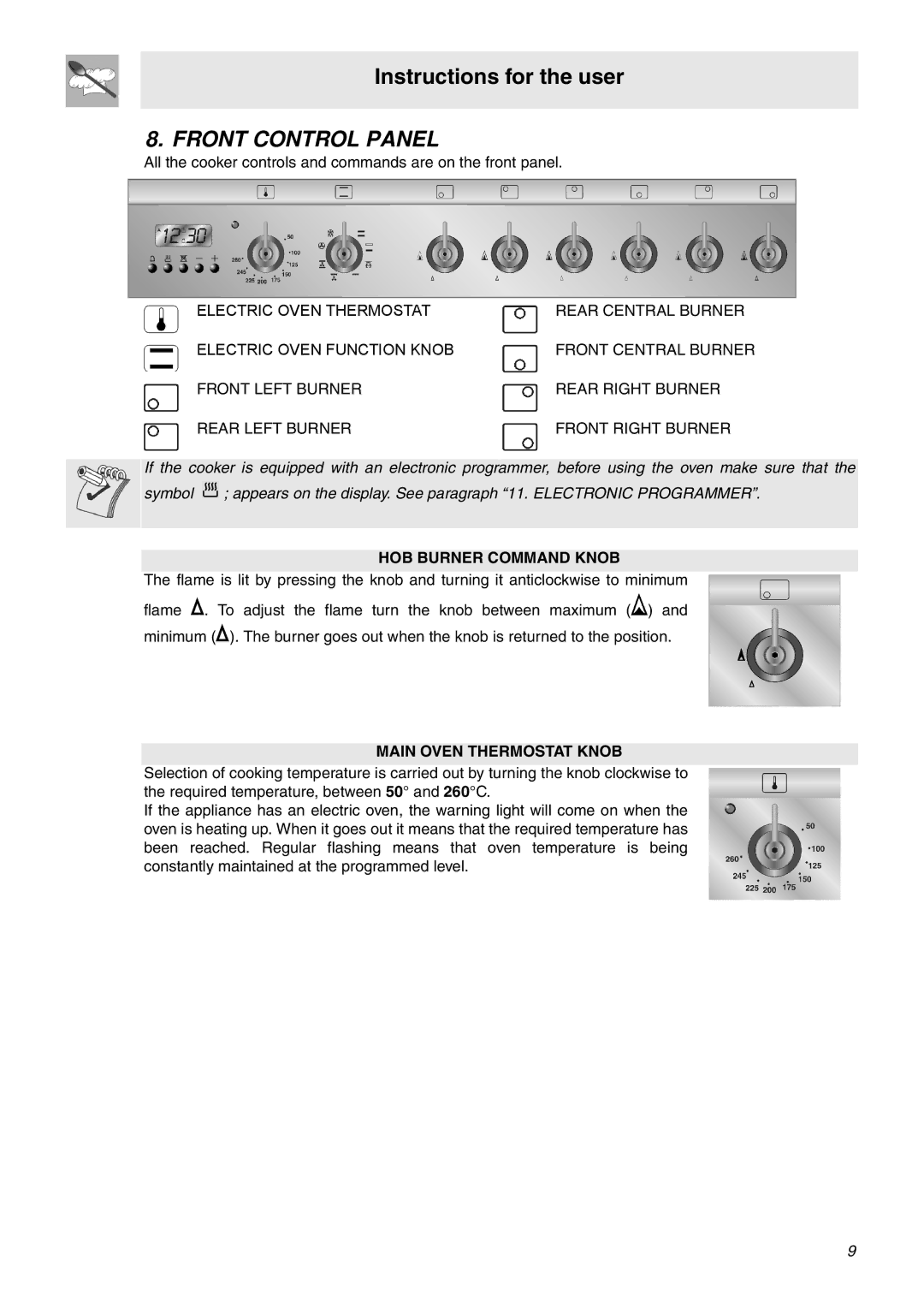 Smeg SNZ106VML manual Front Control Panel, HOB Burner Command Knob, Main Oven Thermostat Knob 