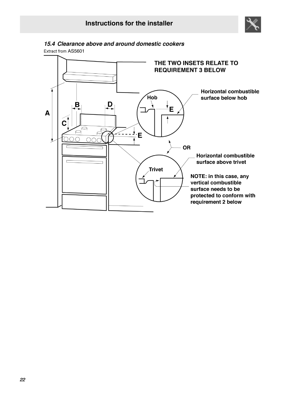 Smeg SNZ106VML manual Clearance above and around domestic cookers, Instructions for the installer, Extract from AS5601 