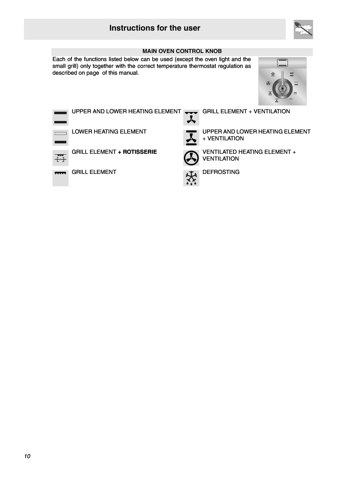 Smeg SNZ106VML manual Instructions for the user, Main Oven Control Knob 