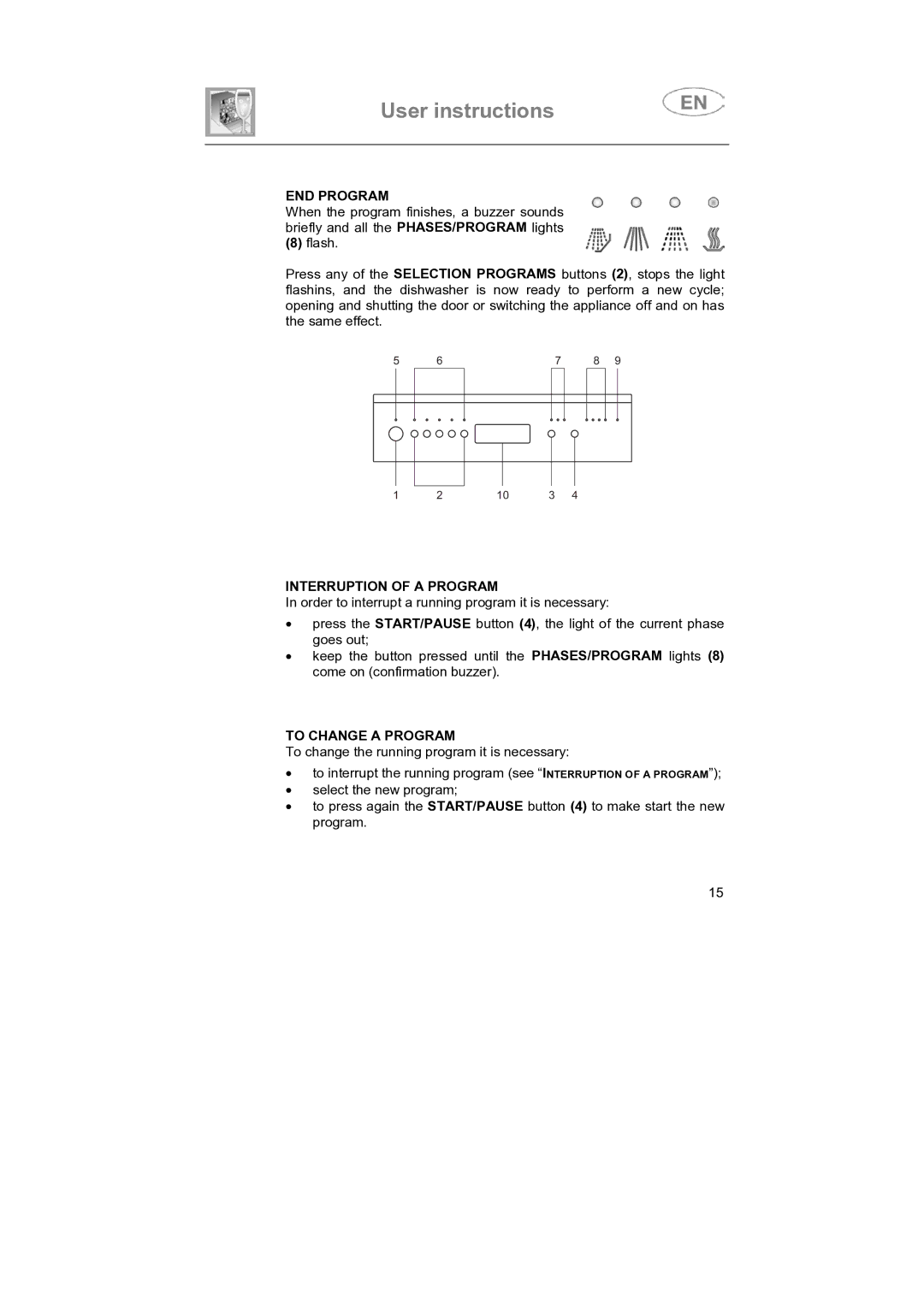 Smeg SNZ414IS, SNZ414S instruction manual END Program, Interruption of a Program, To Change a Program 