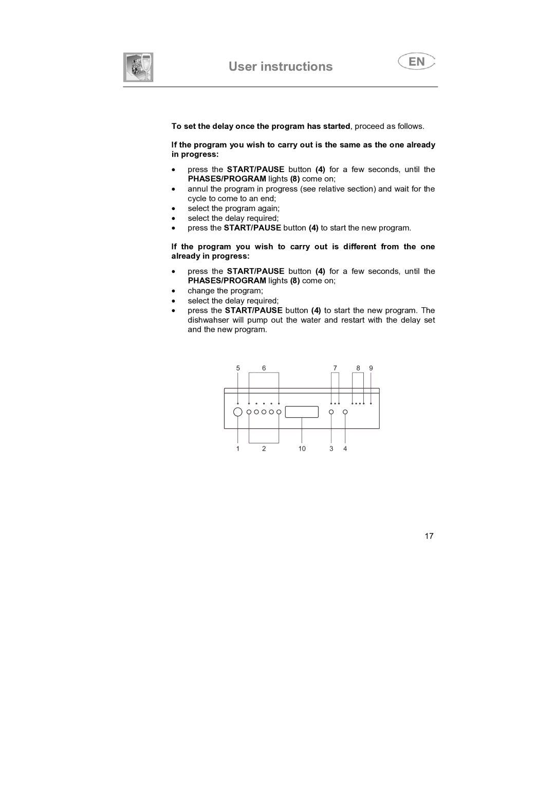 Smeg SNZ414IS, SNZ414S instruction manual User instructions 