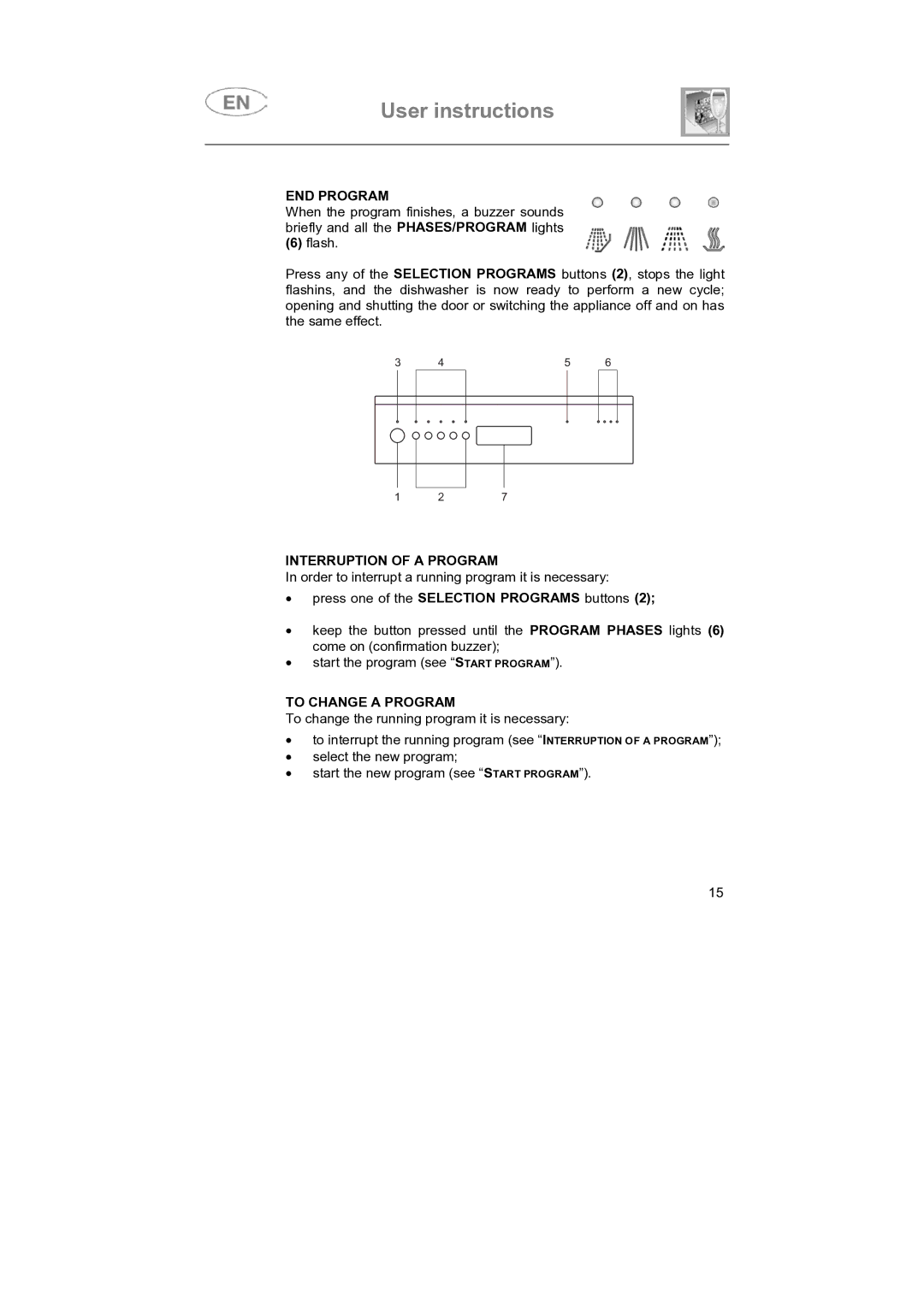 Smeg SNZ4427, SNZ442S instruction manual END Program, Interruption of a Program, To Change a Program 