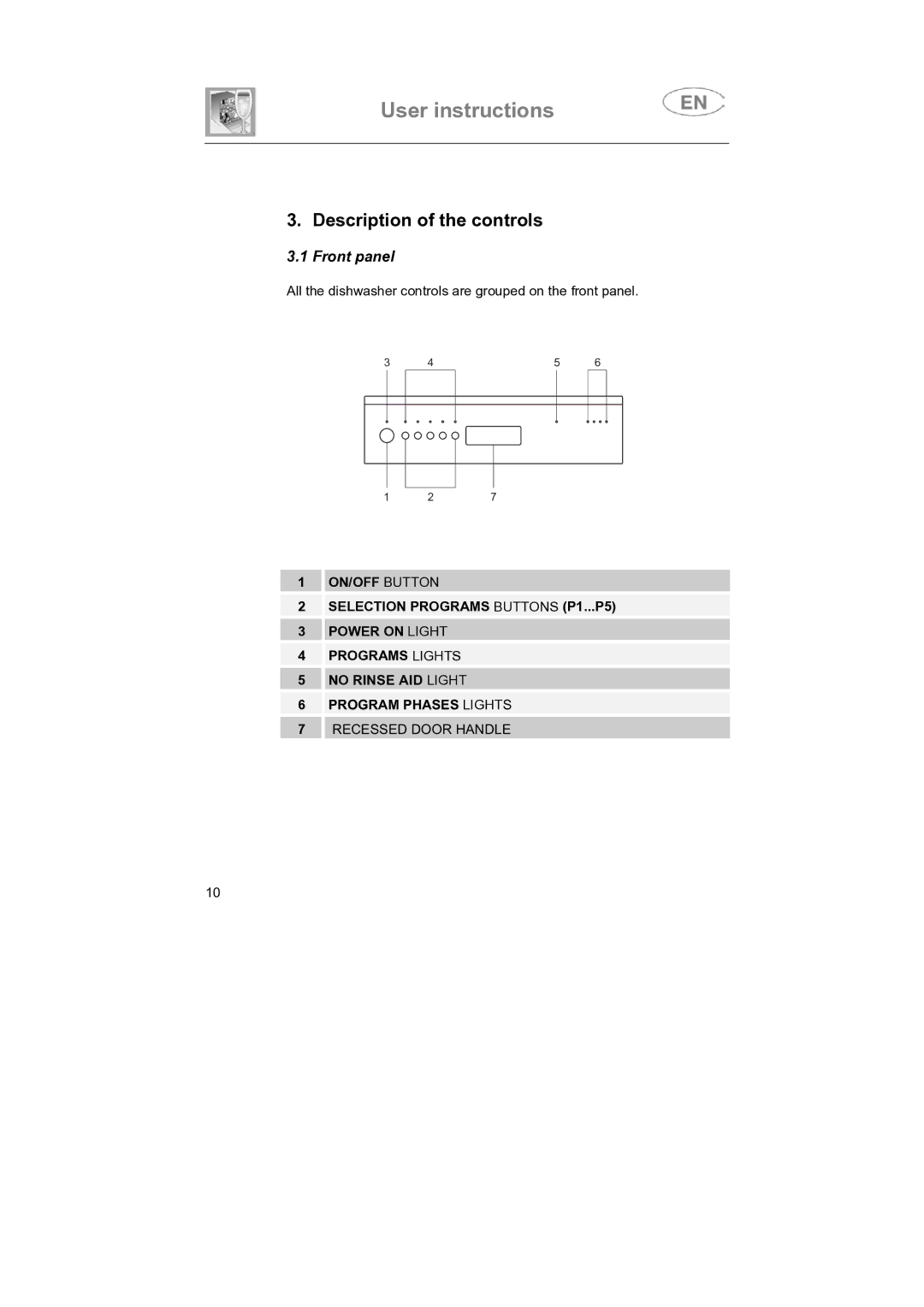 Smeg SNZ442S, SNZ4427 instruction manual Description of the controls, Front panel 