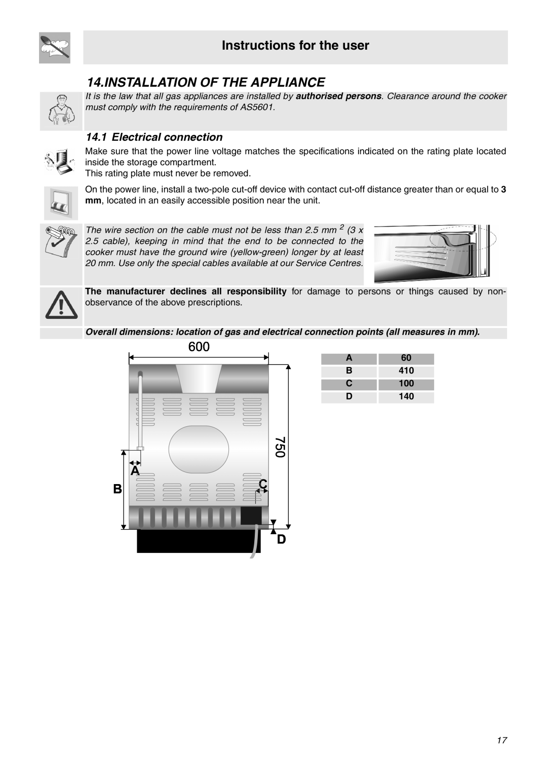 Smeg SNZ60EVX manual Installation of the Appliance, Electrical connection 