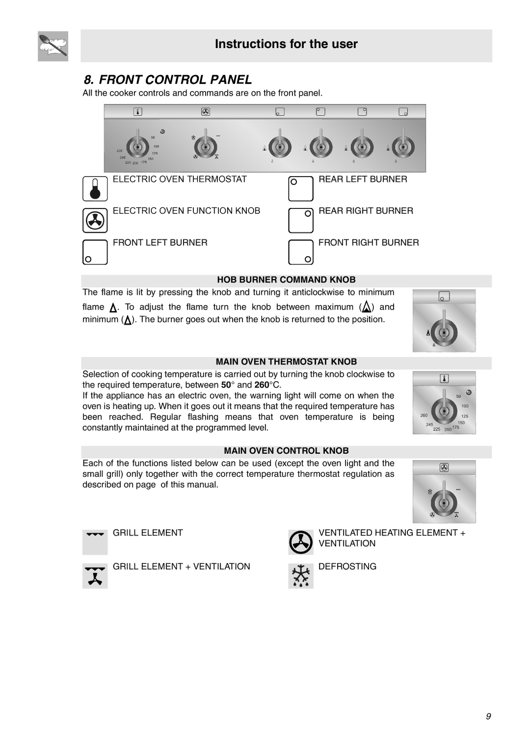 Smeg SNZ60EVX manual Front Control Panel, HOB Burner Command Knob, Main Oven Thermostat Knob, Main Oven Control Knob 