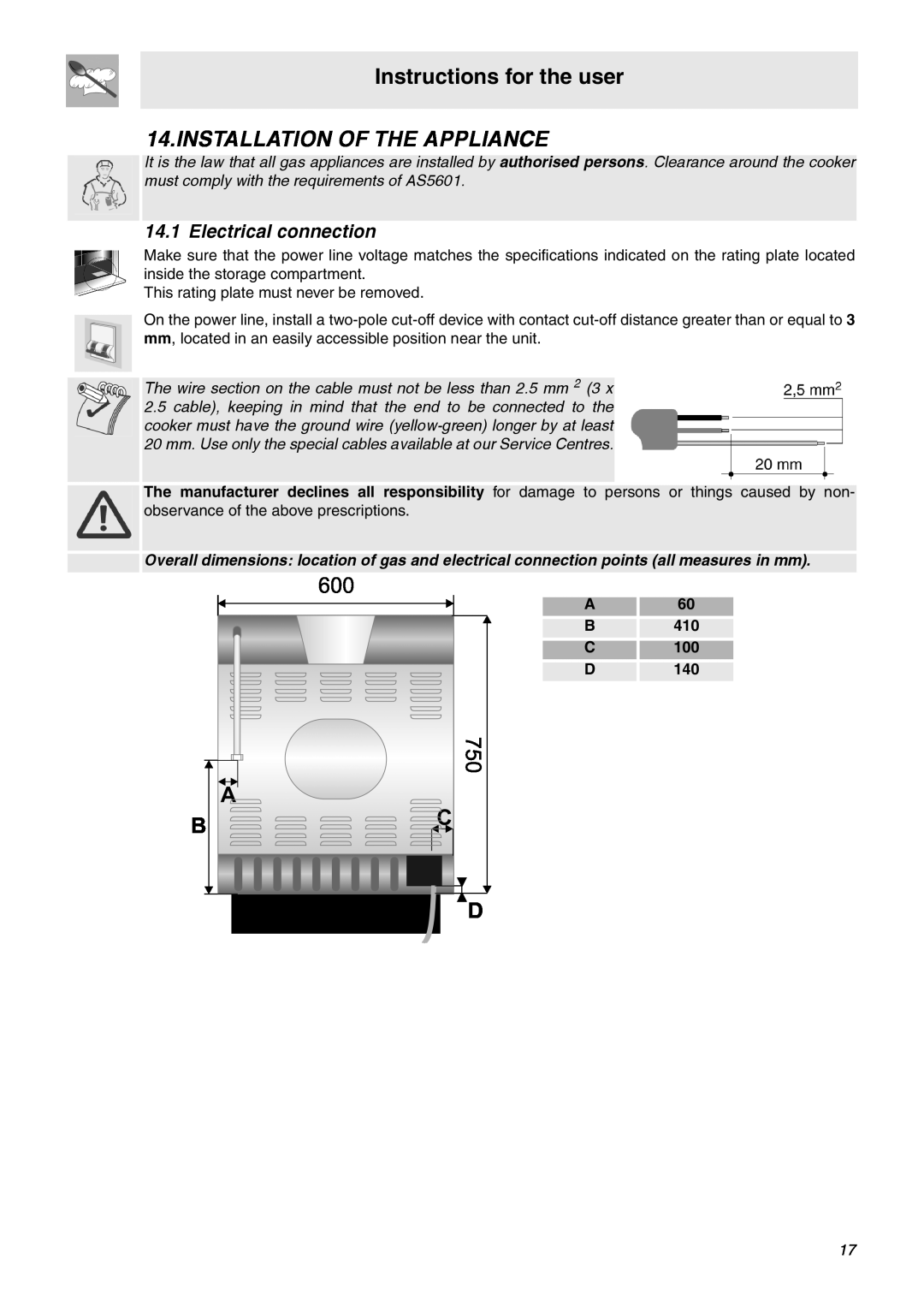 Smeg SNZ60EVX manual Installation Of The Appliance, Electrical connection, Instructions for the user 