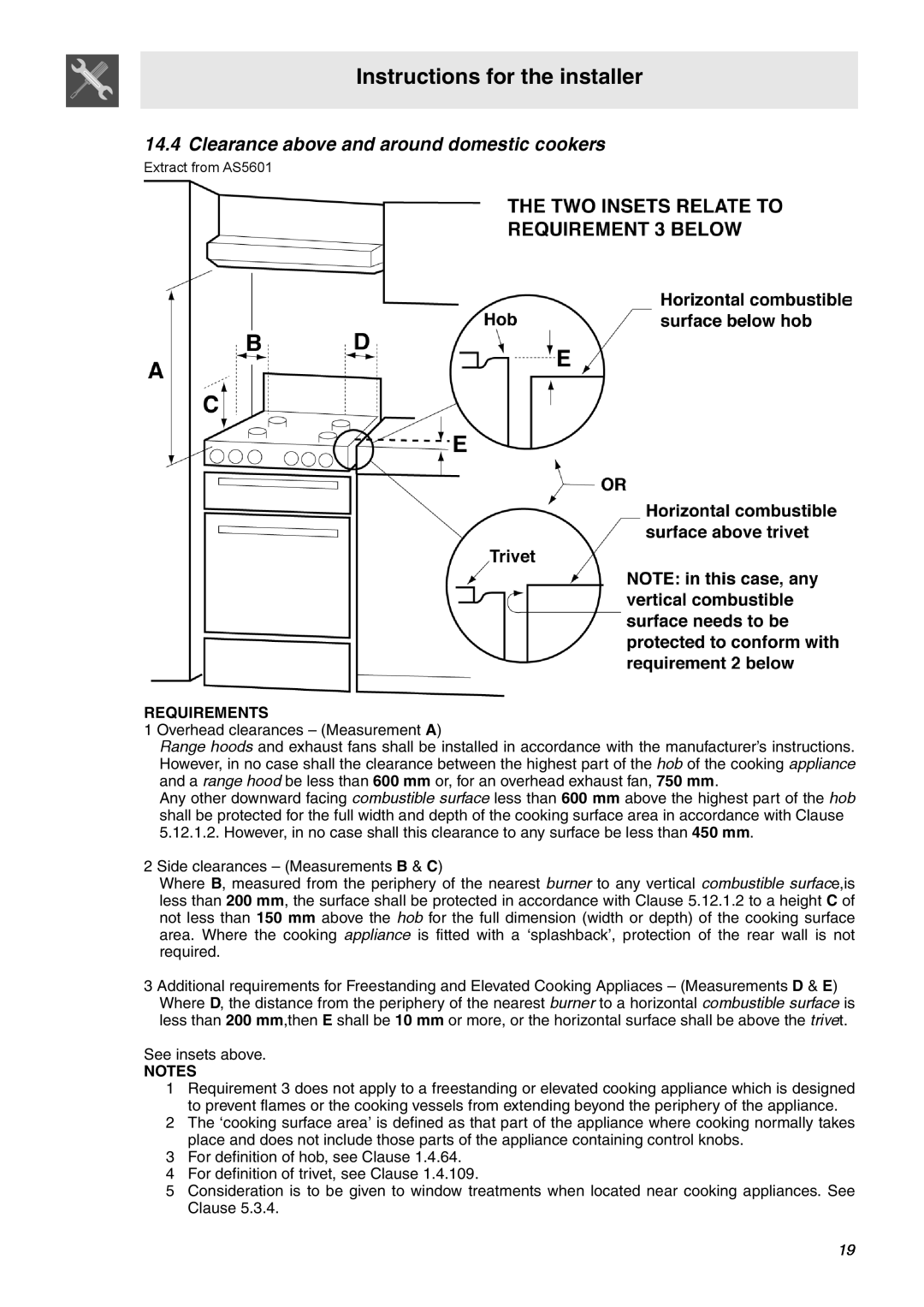 Smeg SNZ60EVX manual Instructions for the installer, Clearance above and around domestic cookers 