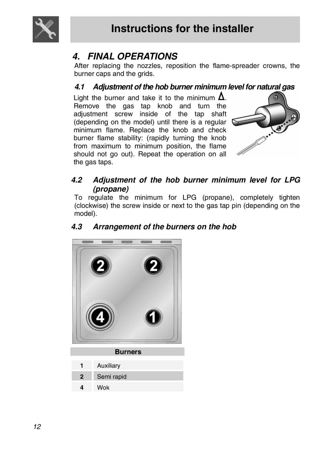 Smeg SNZ61MFX manual Final Operations, Adjustment of the hob burner minimum level for natural gas, Burners 