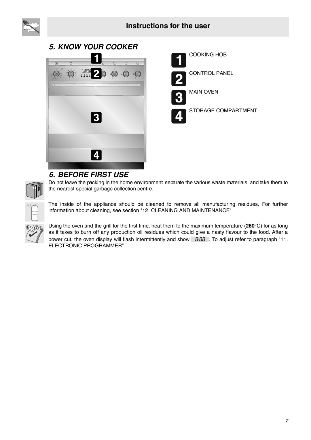 Smeg SNZ61MFA1, SNZ61MFX1 manual Know Your Cooker, Before First USE 