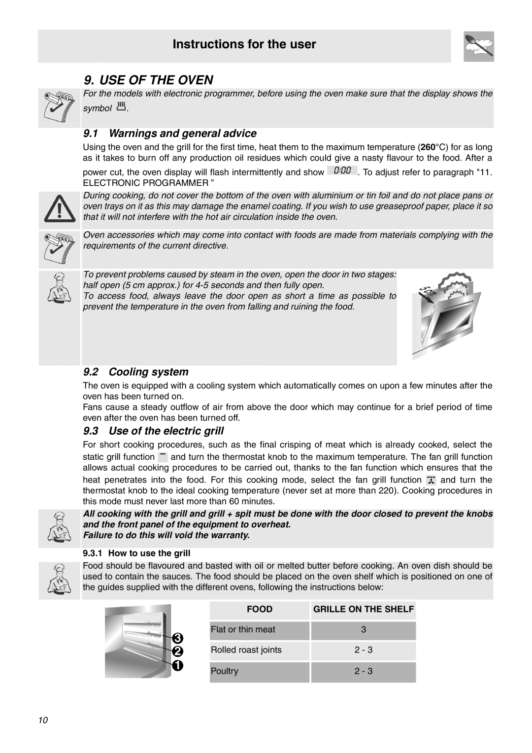 Smeg SNZ61MFX1, SNZ61MFA1 manual USE of the Oven, Cooling system, Use of the electric grill, Food Grille on the Shelf 