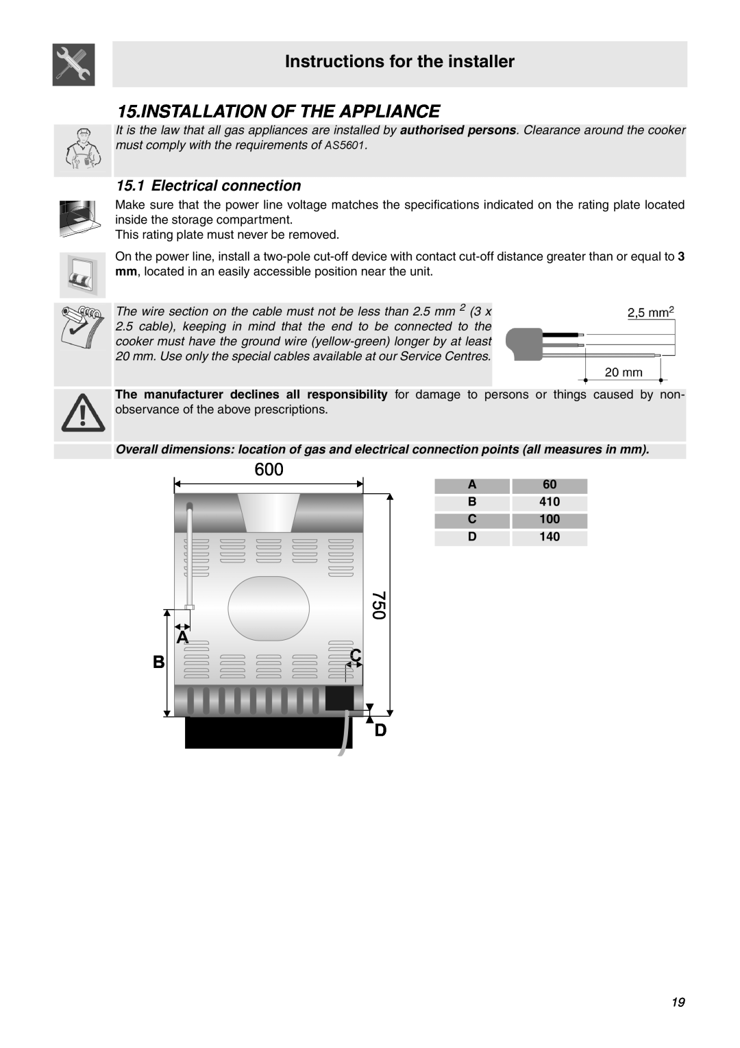 Smeg SNZ61MFA1, SNZ61MFX1 manual Instructions for the installer, Installation Of The Appliance, Electrical connection 