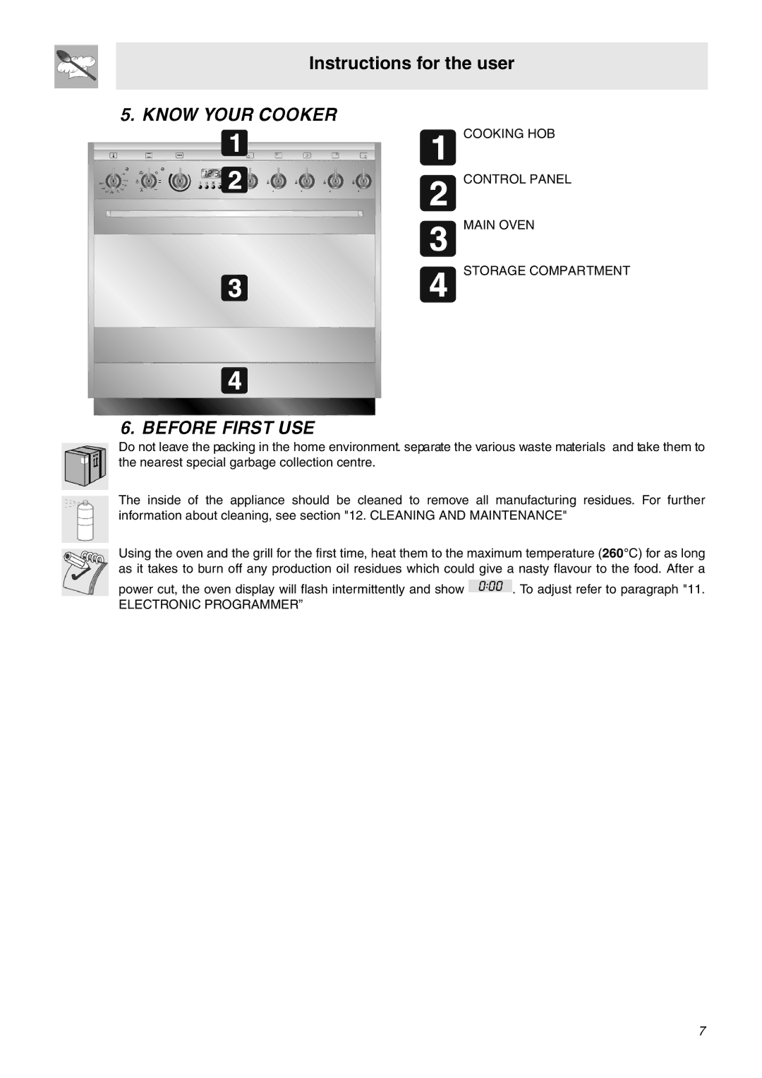 Smeg SNZ91MFX, SNZ91MFA, SNZ90MFX manual Know Your Cooker, Before First USE 