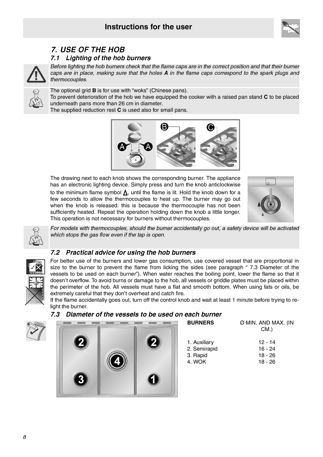 Smeg SNZ91MFA, SNZ90MFX USE of the HOB, Lighting of the hob burners, Practical advice for using the hob burners, Burners 