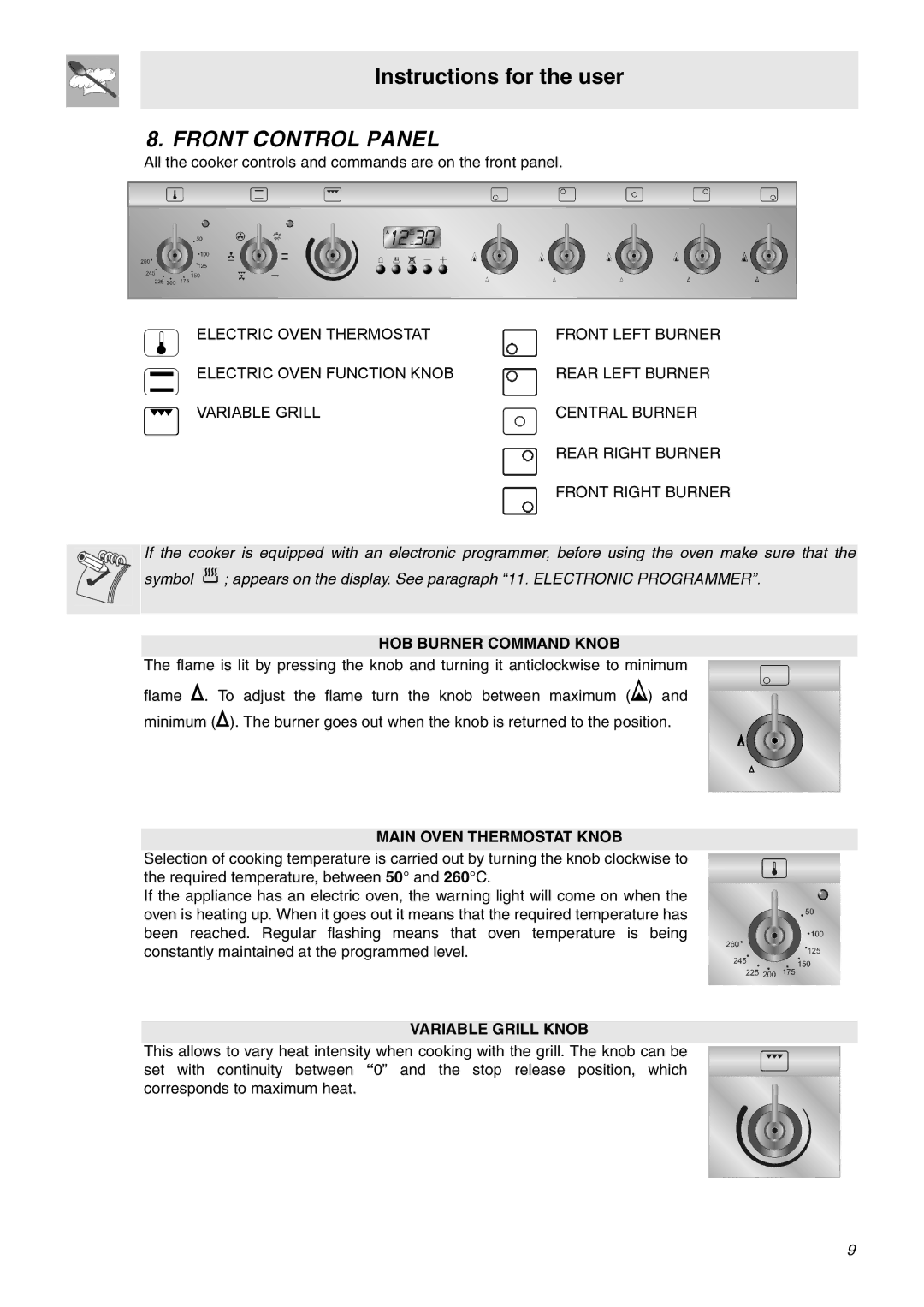 Smeg SNZ90MFX, SNZ91MFA manual Front Control Panel, HOB Burner Command Knob, Main Oven Thermostat Knob, Variable Grill Knob 