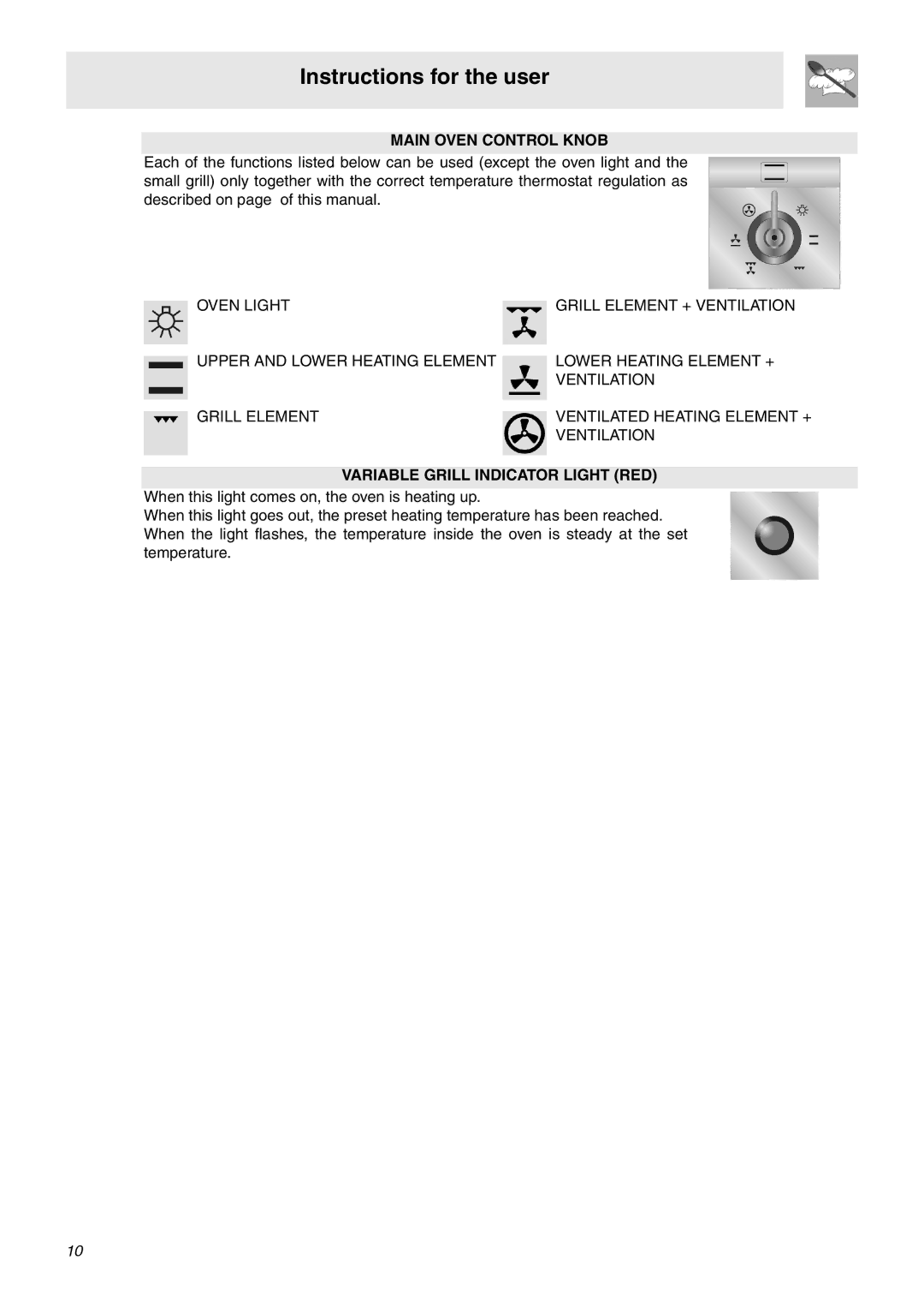 Smeg SNZ91MFX, SNZ91MFA, SNZ90MFX manual Main Oven Control Knob, Variable Grill Indicator Light RED 