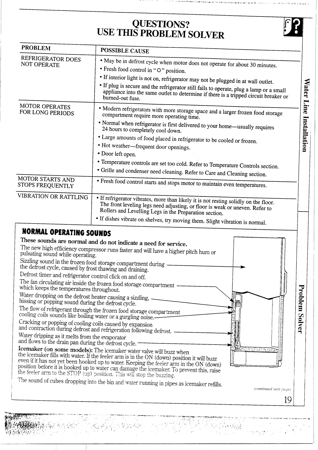 Smeg SRA416TP3 manual 