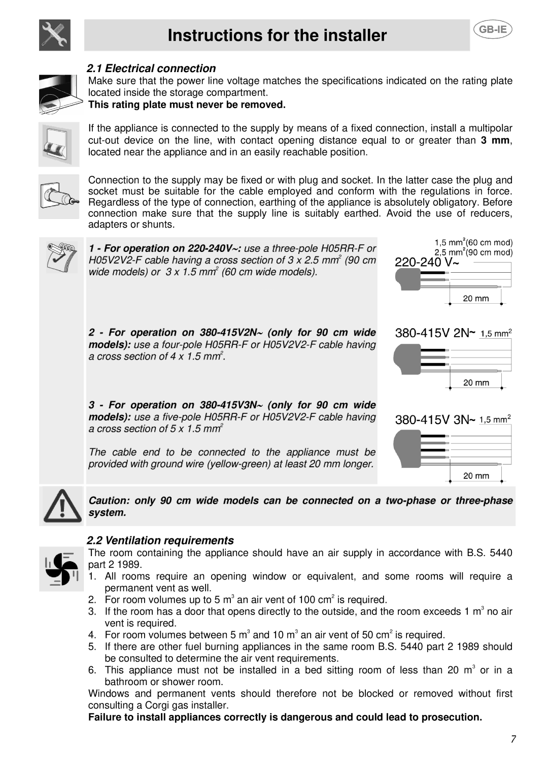 Smeg SSA91MFP1, SSA91MFA, SSA91MFX Electrical connection, Ventilation requirements, This rating plate must never be removed 