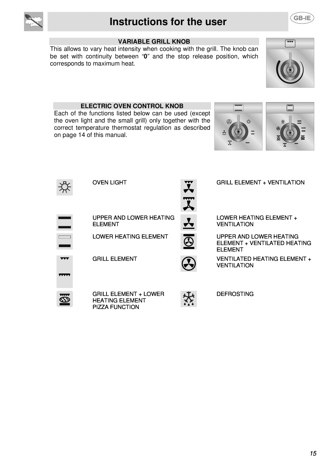 Smeg SSA91MFA1, SSA91MFP1, SSA91MFX1 manual Instructions for the user, Variable Grill Knob, Electric Oven Control Knob 