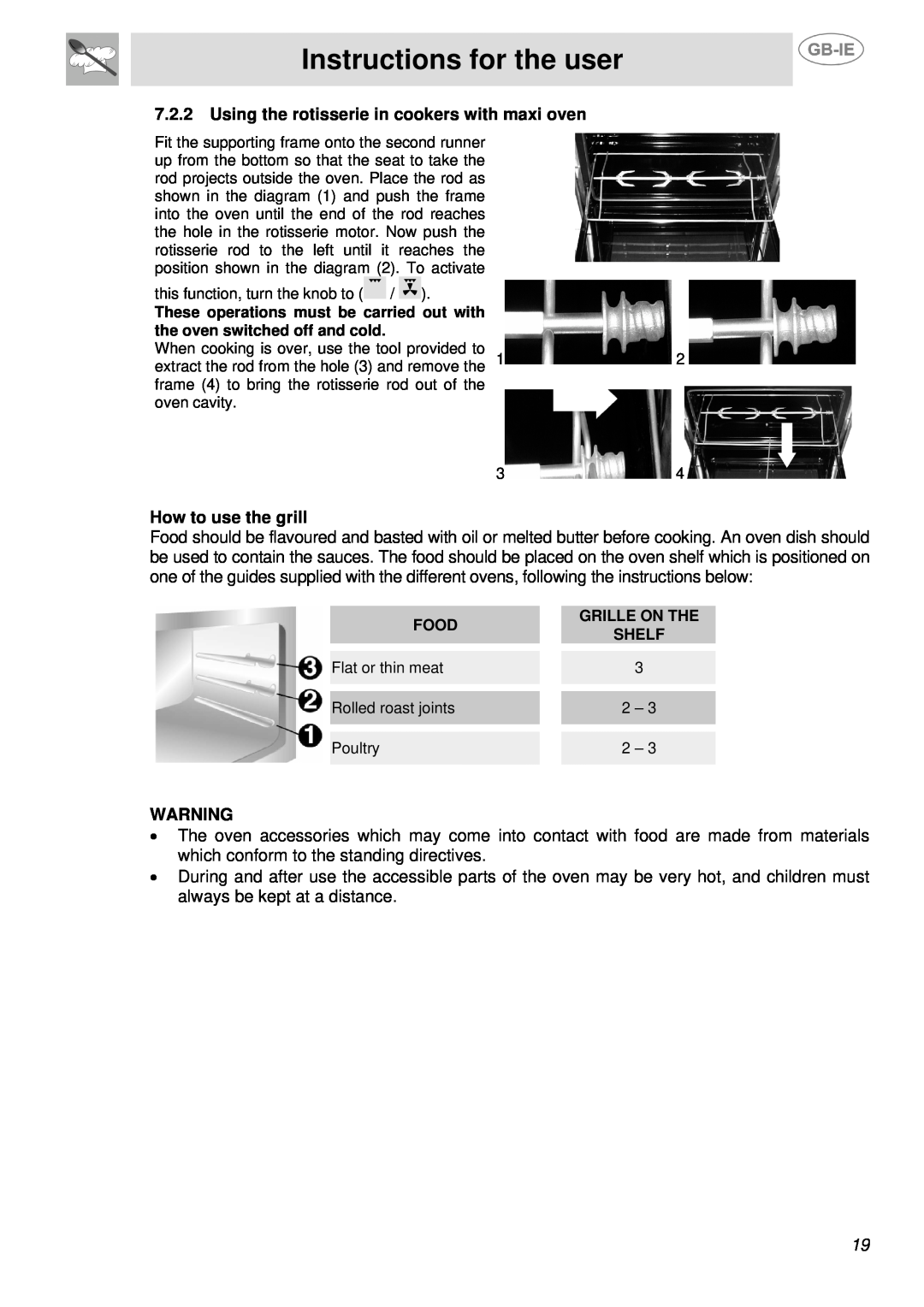Smeg SSA91MFX Instructions for the user, Using the rotisserie in cookers with maxi oven, How to use the grill, Food, Shelf 