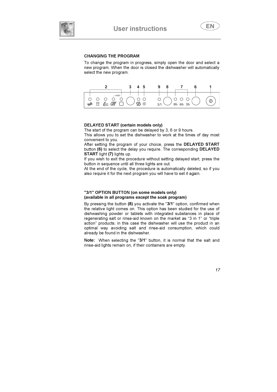 Smeg ST1107S, ST1105 instruction manual Changing the Program 