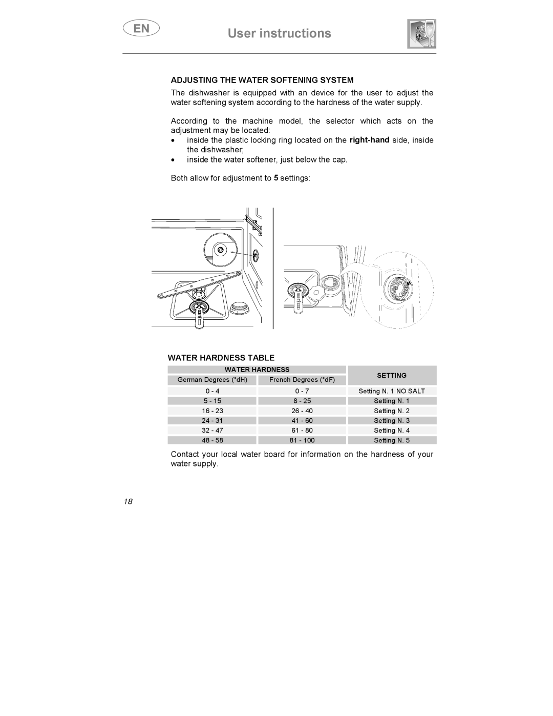 Smeg ST1105, ST1107S instruction manual Adjusting the Water Softening System 