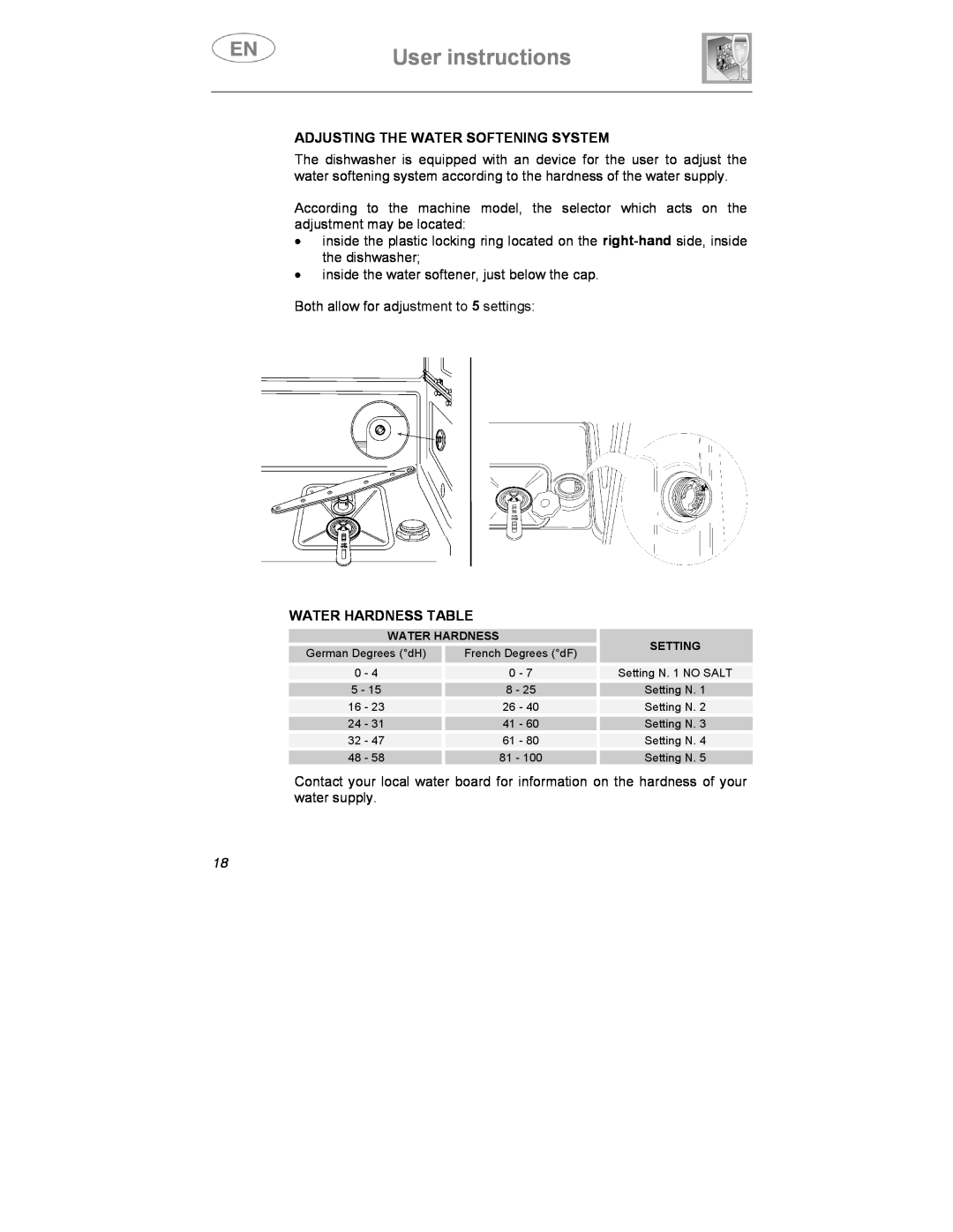 Smeg ST1105, ST1107S instruction manual User instructions, Adjusting The Water Softening System, Water Hardness Table 