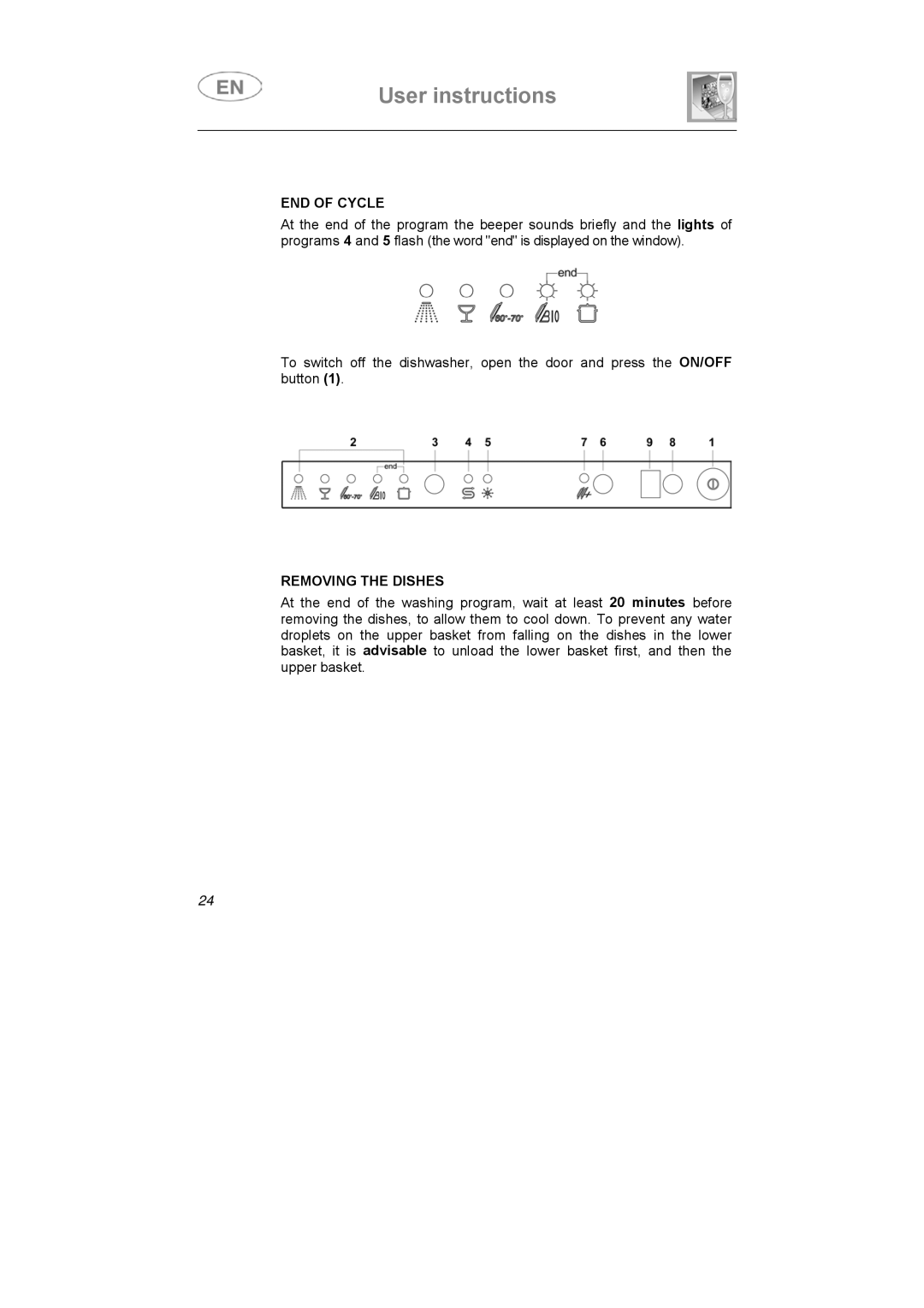 Smeg ST1108S instruction manual END of Cycle, Removing the Dishes 