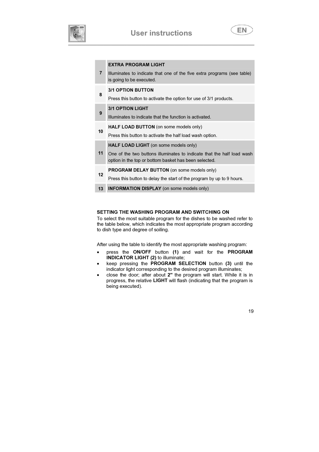 Smeg ST1124 instruction manual Setting the Washing Program and Switching on, Extra Program Light 