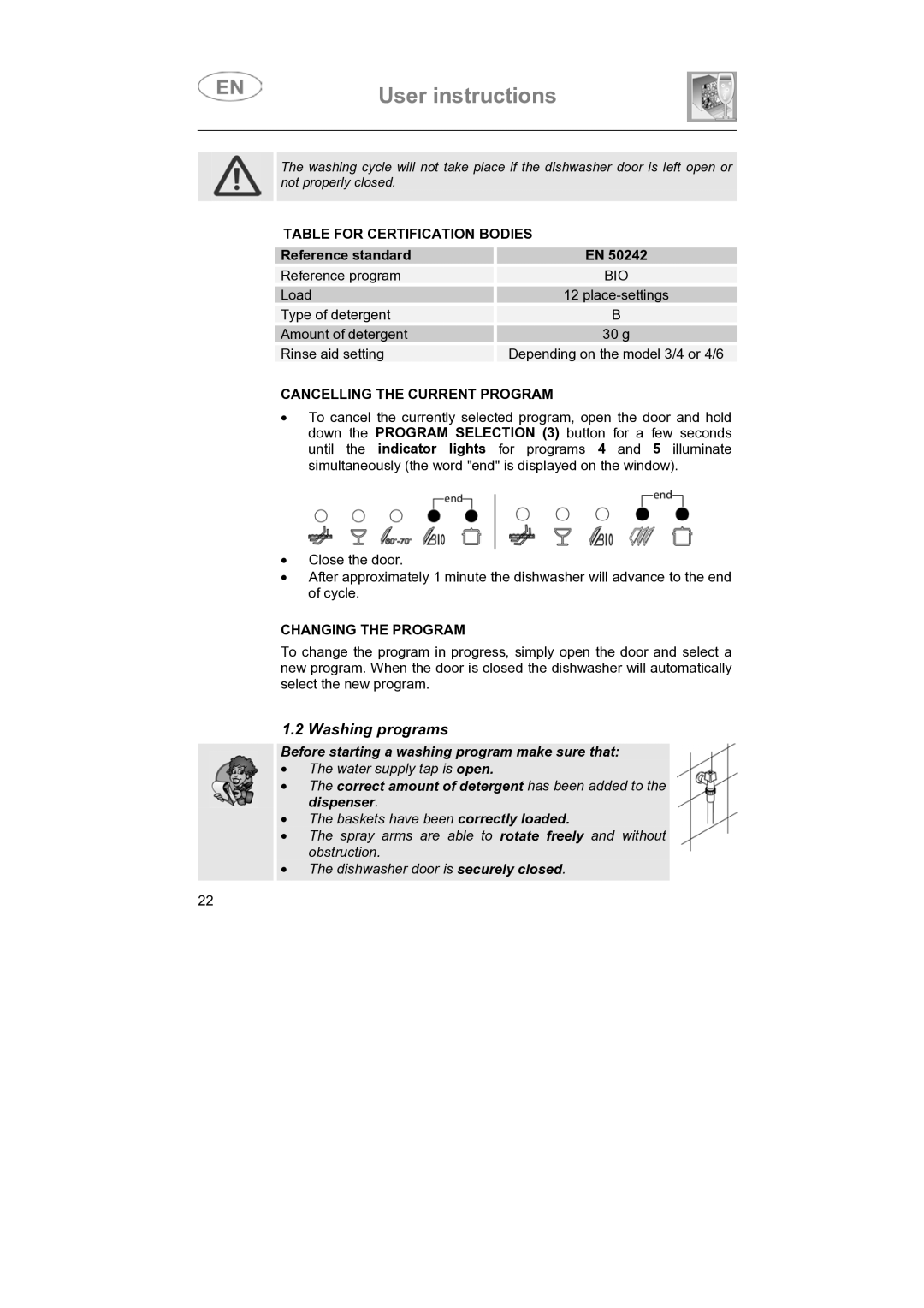 Smeg ST1124 Washing programs, Table for Certification Bodies, Reference standard, Cancelling the Current Program 