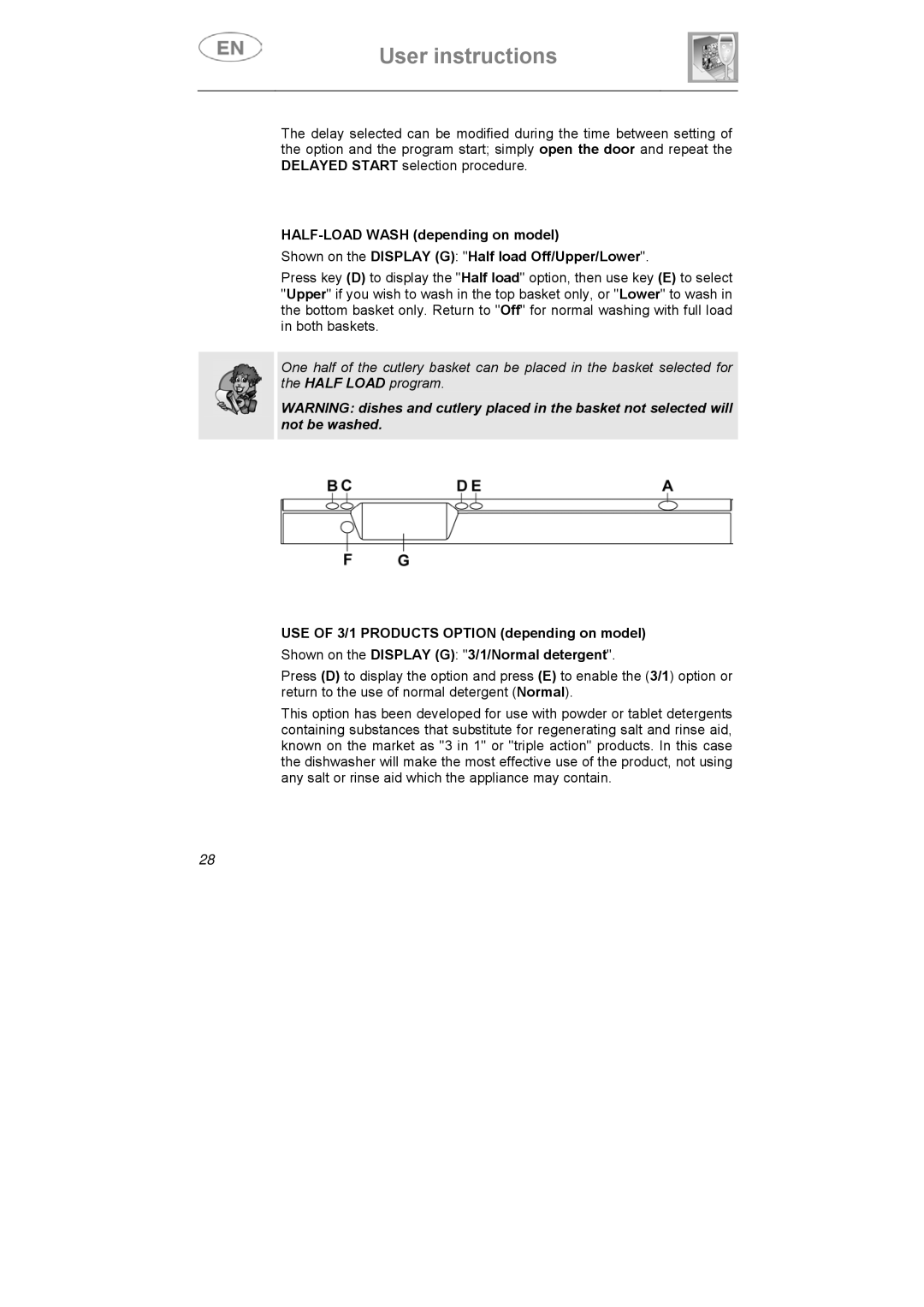 Smeg ST1146SE manual User instructions 