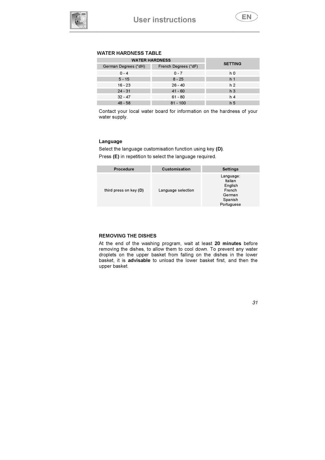 Smeg ST1146SE manual Water Hardness Table, Language, Removing the Dishes 