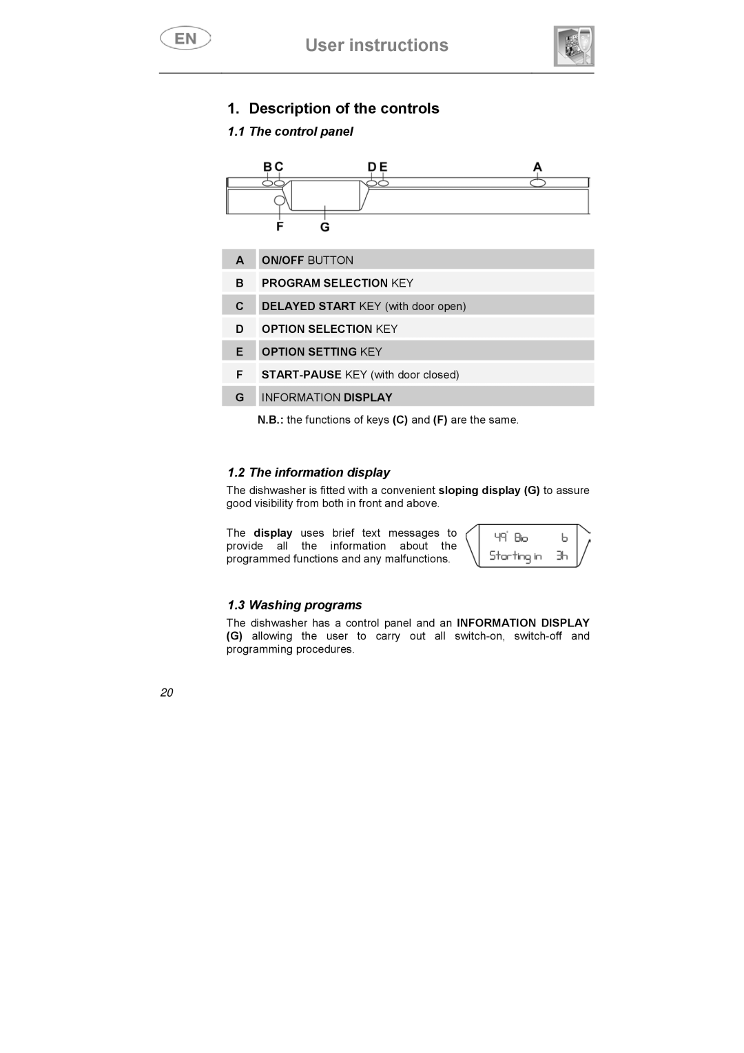 Smeg ST1146SE manual Description of the controls, Control panel, Information display, Washing programs 