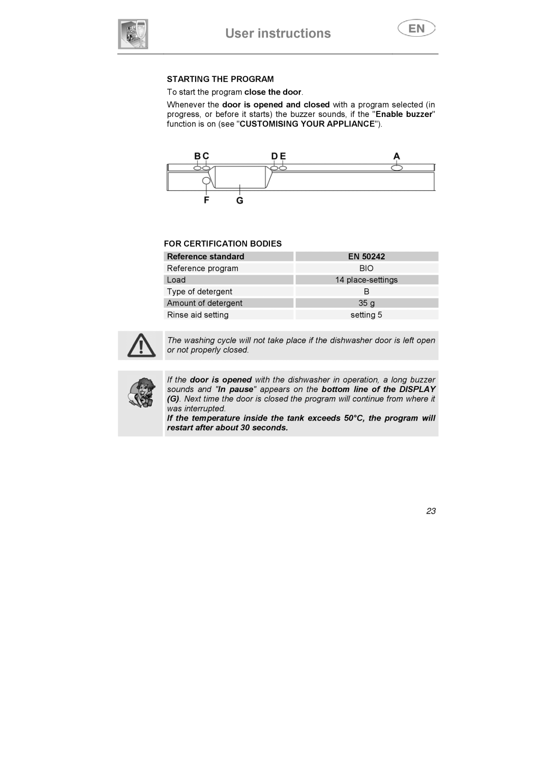 Smeg ST1146SE manual Starting the Program, For Certification Bodies, Reference standard 