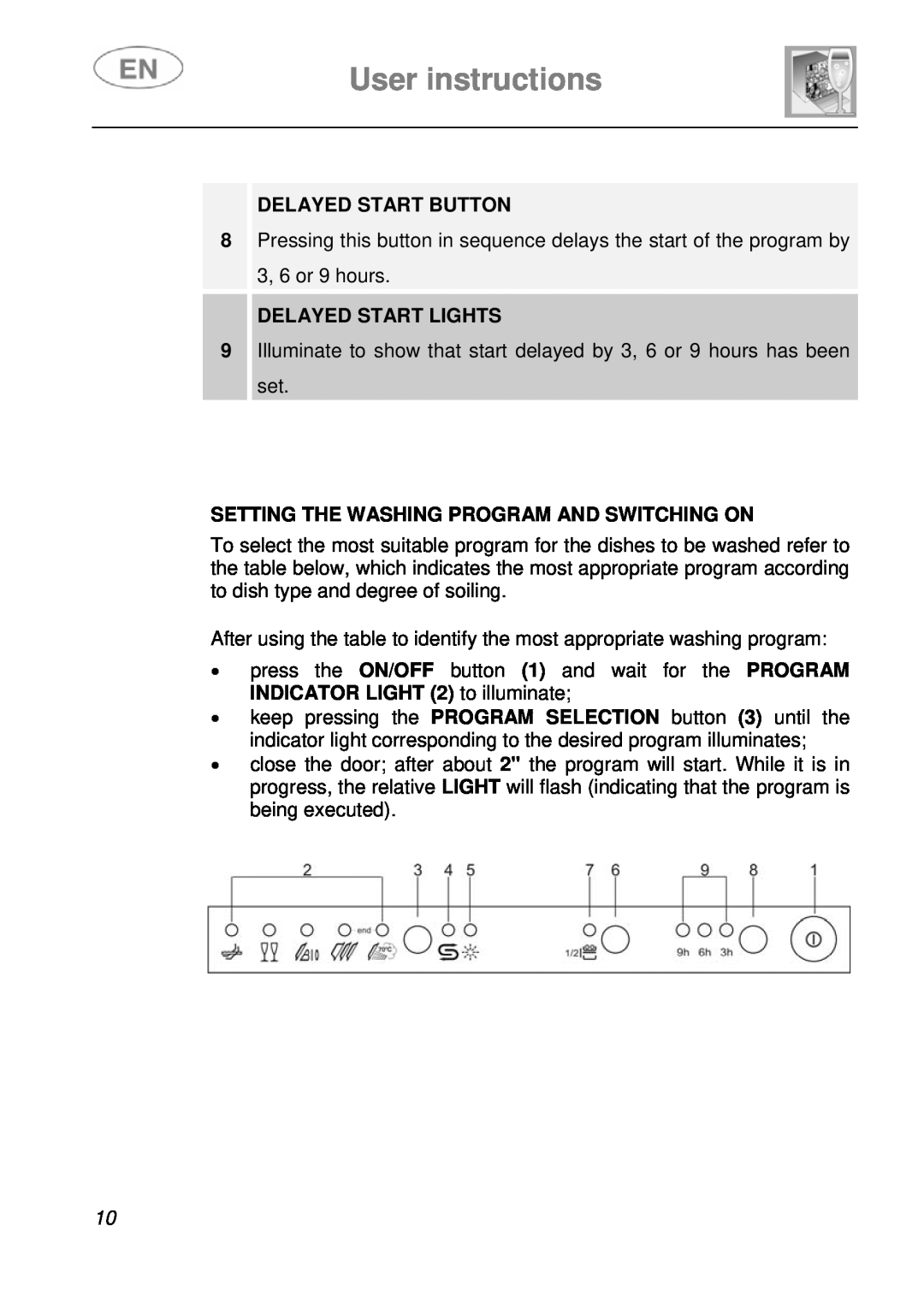 Smeg ST115S User instructions, Delayed Start Button, Delayed Start Lights, Setting The Washing Program And Switching On 