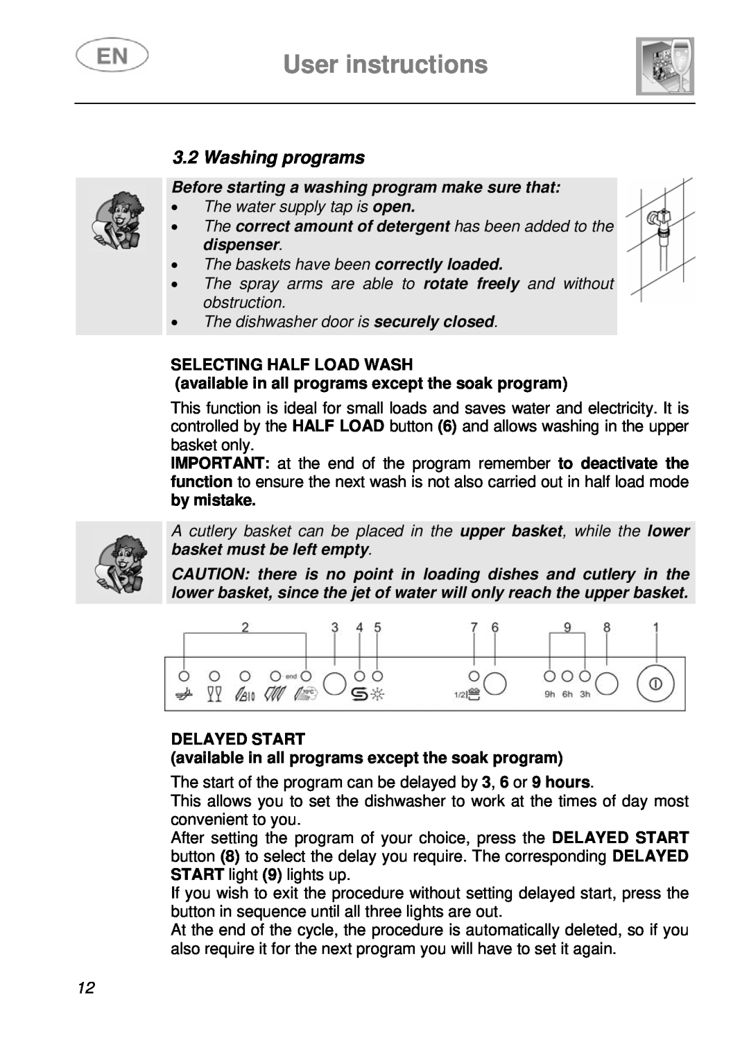 Smeg ST115S User instructions, Washing programs, Before starting a washing program make sure that, Delayed Start 