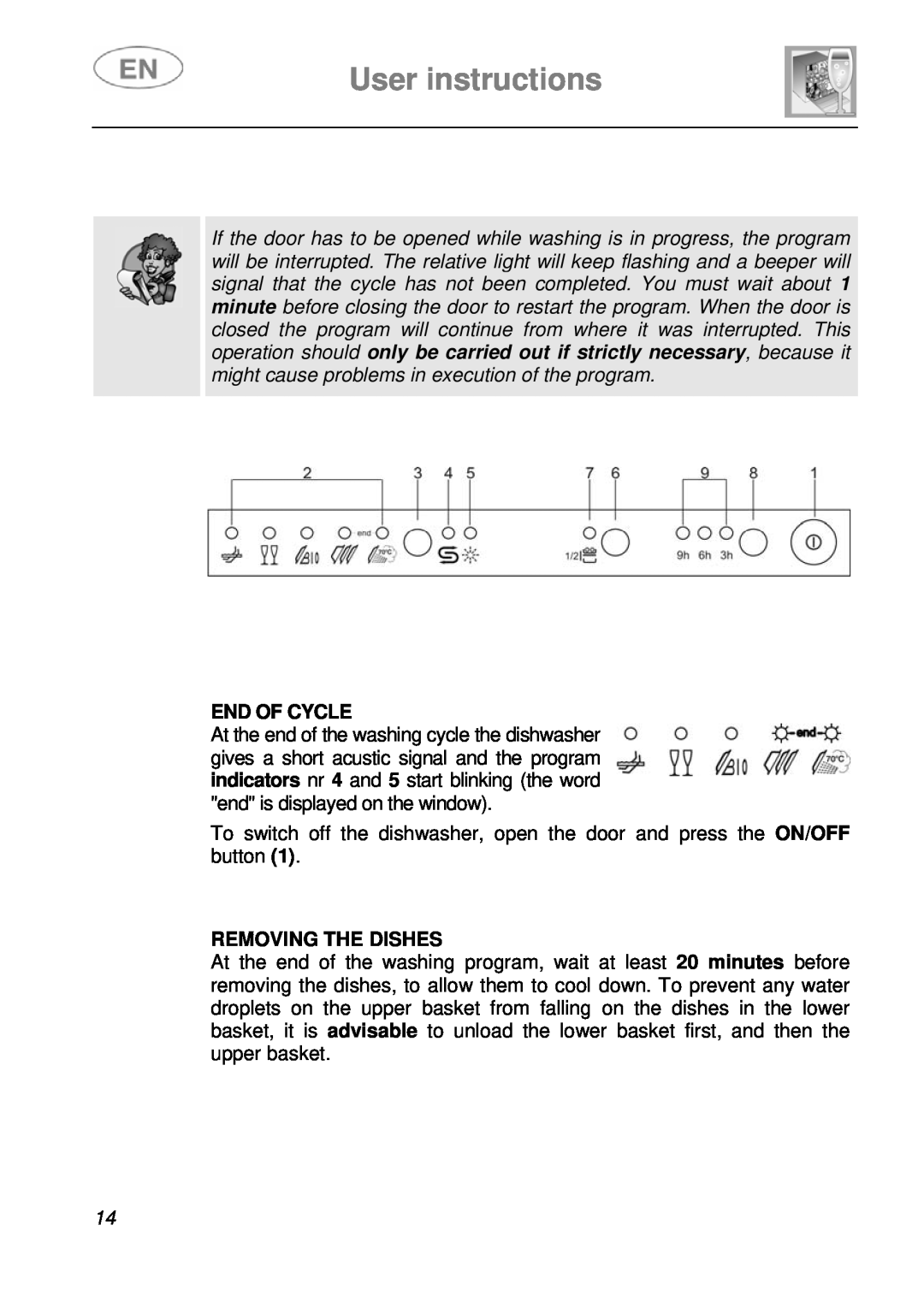 Smeg ST115S instruction manual User instructions, End Of Cycle, Removing The Dishes 