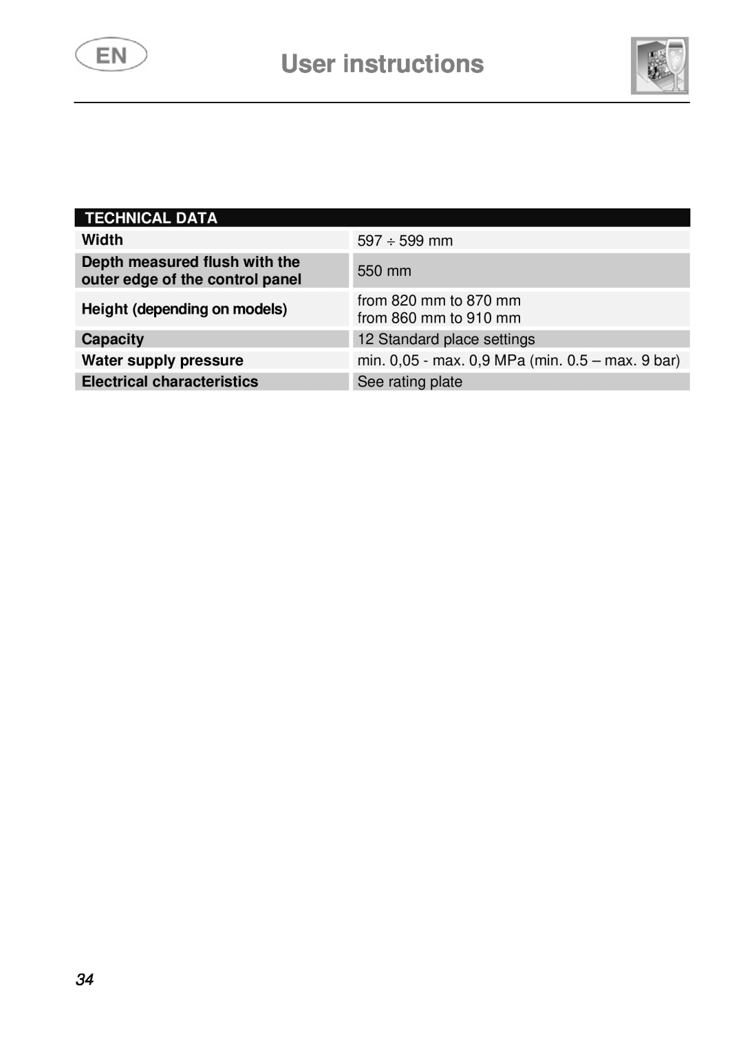 Smeg ST115S instruction manual User instructions, Technical Data, Width, Height depending on models Capacity 