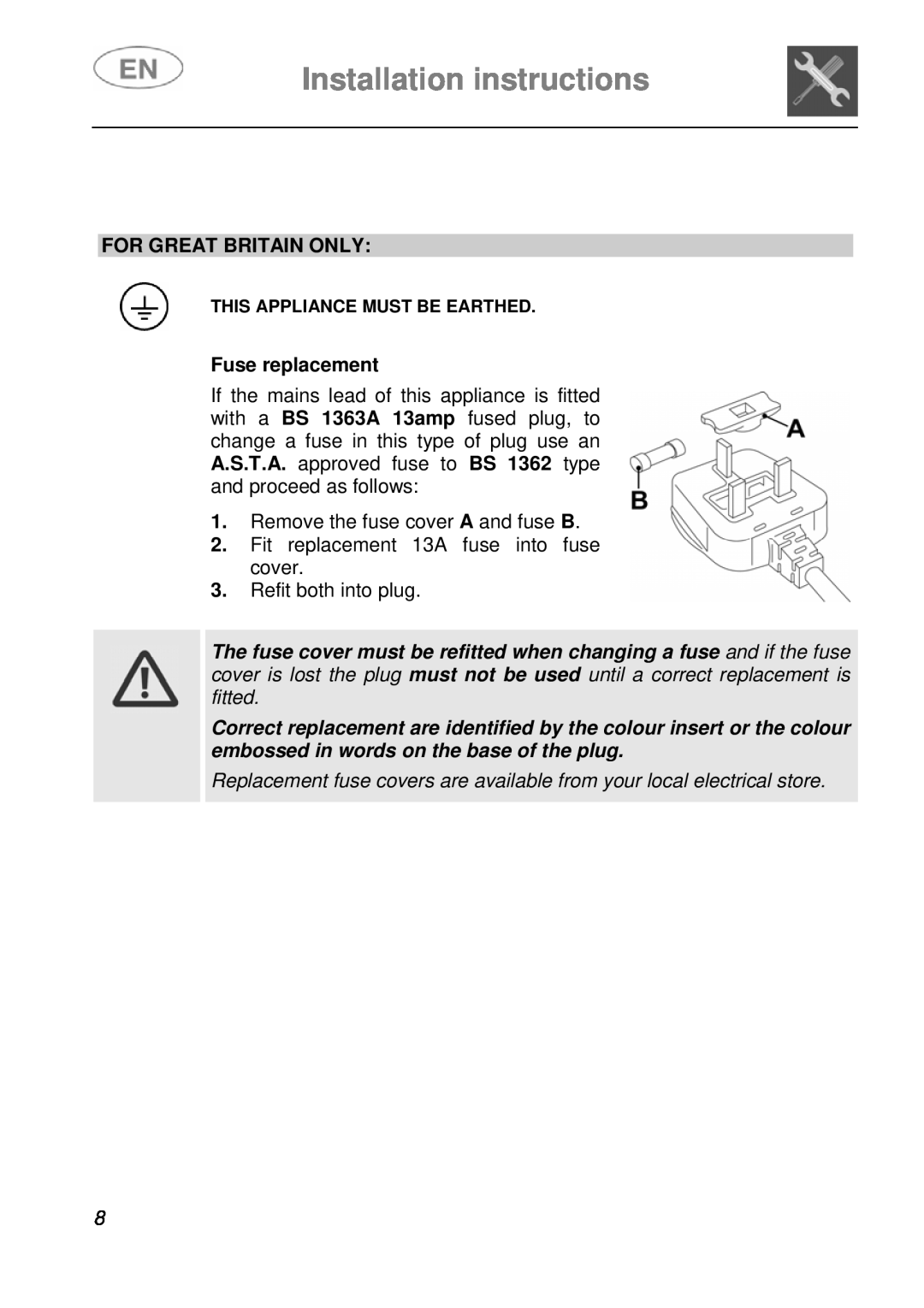 Smeg ST115S instruction manual Installation instructions, For Great Britain Only, Fuse replacement 