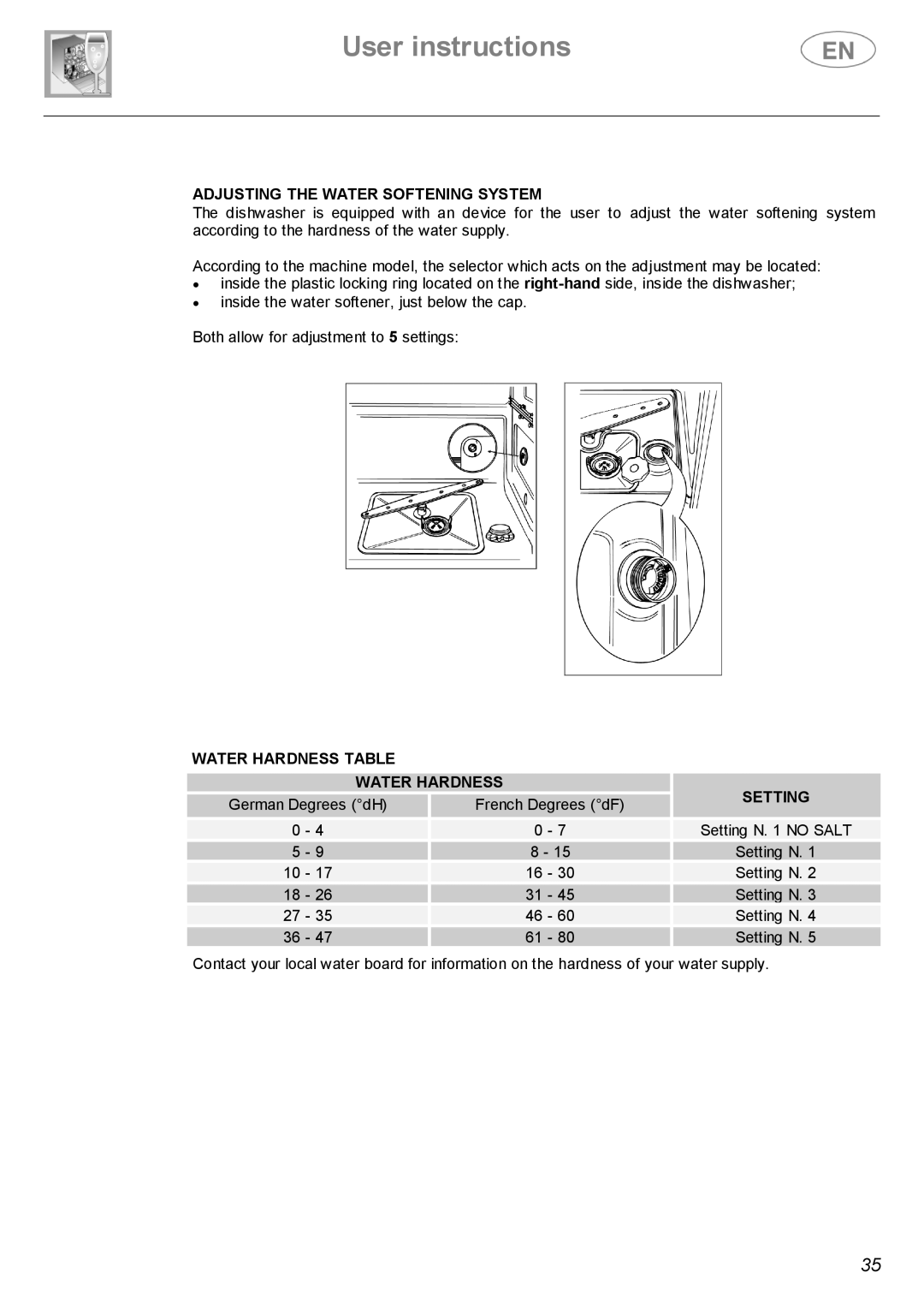 Smeg ST143 instruction manual Adjusting the Water Softening System, Water Hardness Table Setting 